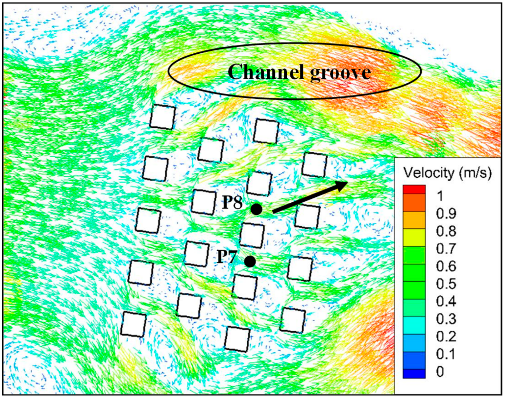 Water 11 01840 g011 Water 11 01840 g011