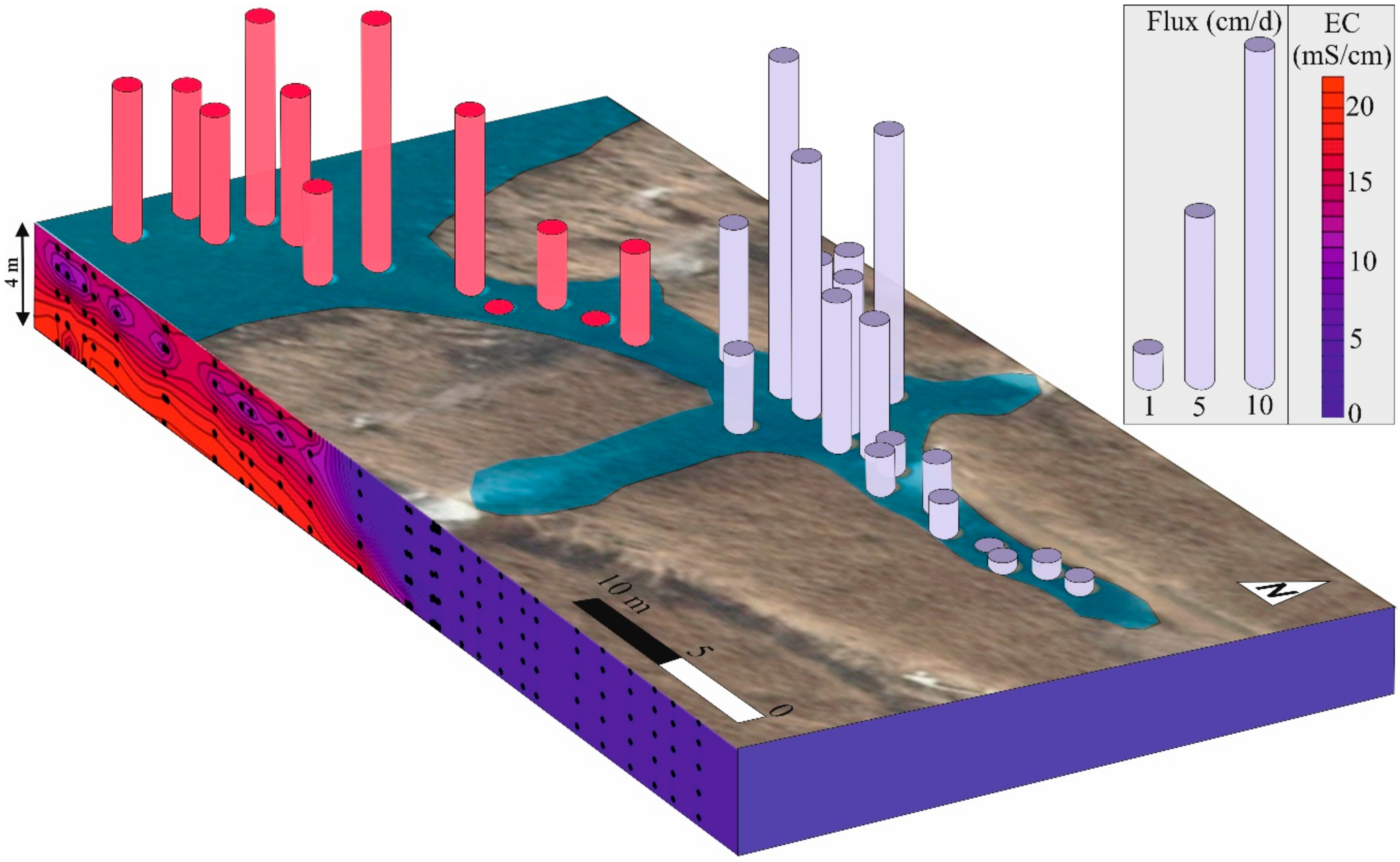 Water 11 01842 g003 Water 11 01842 g003