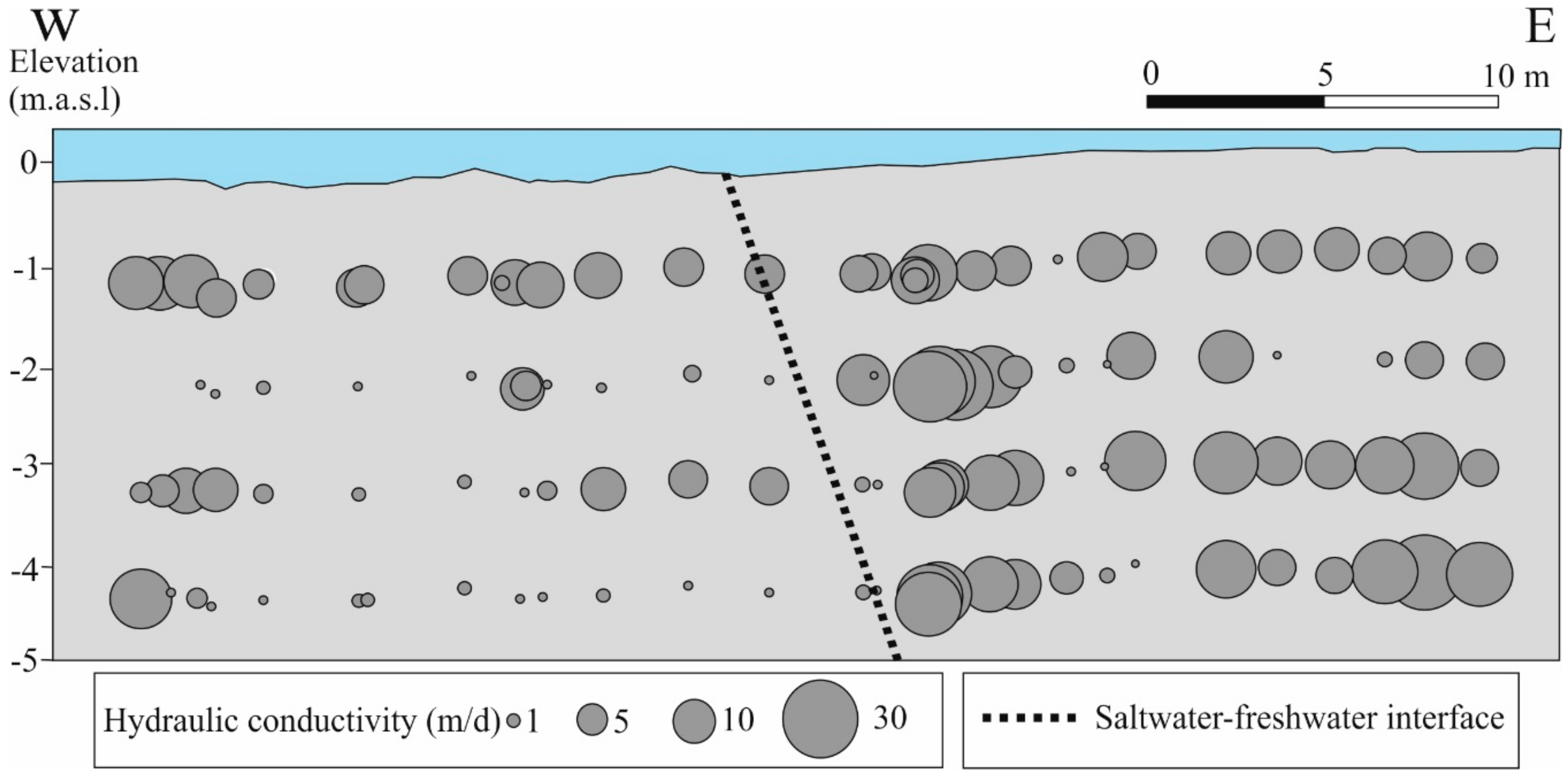 Water 11 01842 g006 Water 11 01842 g006