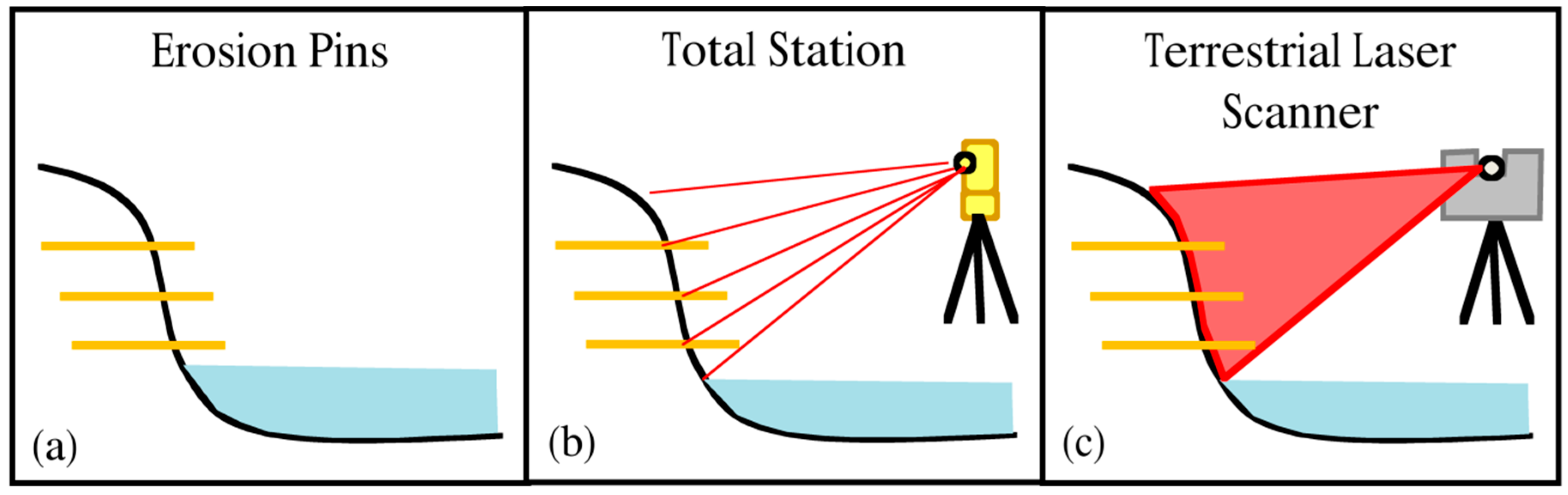 Water 11 01846 g002 Water 11 01846 g002