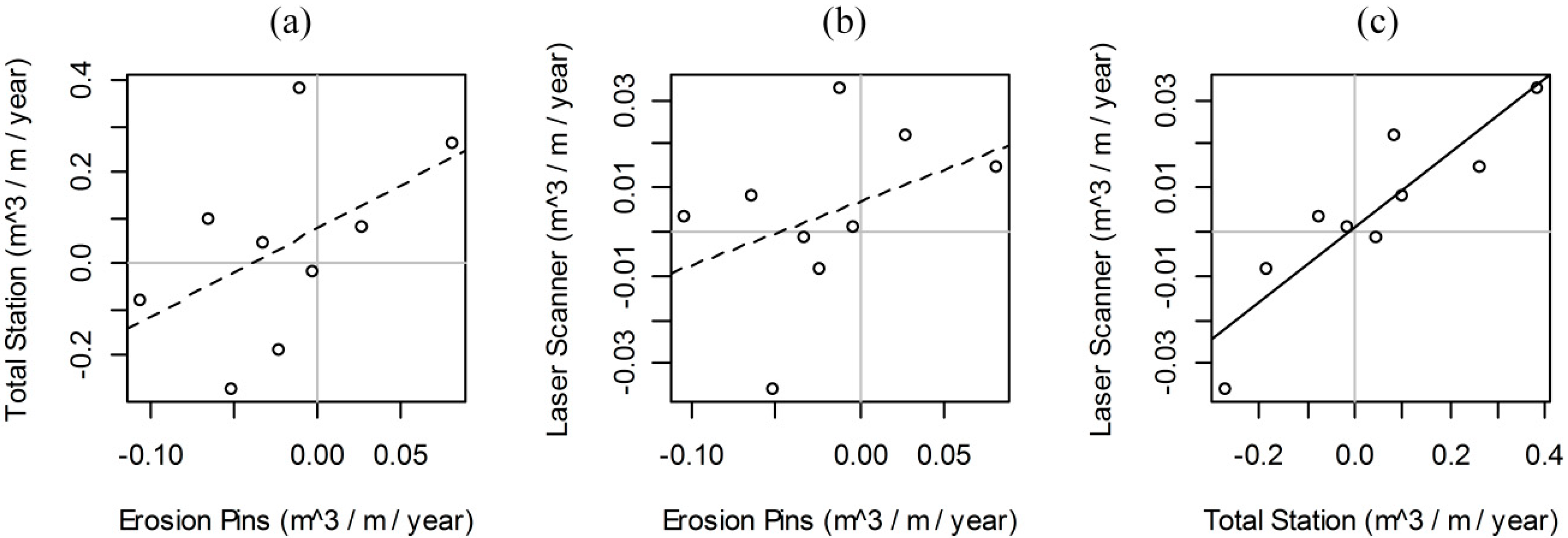Water 11 01846 g003 Water 11 01846 g003