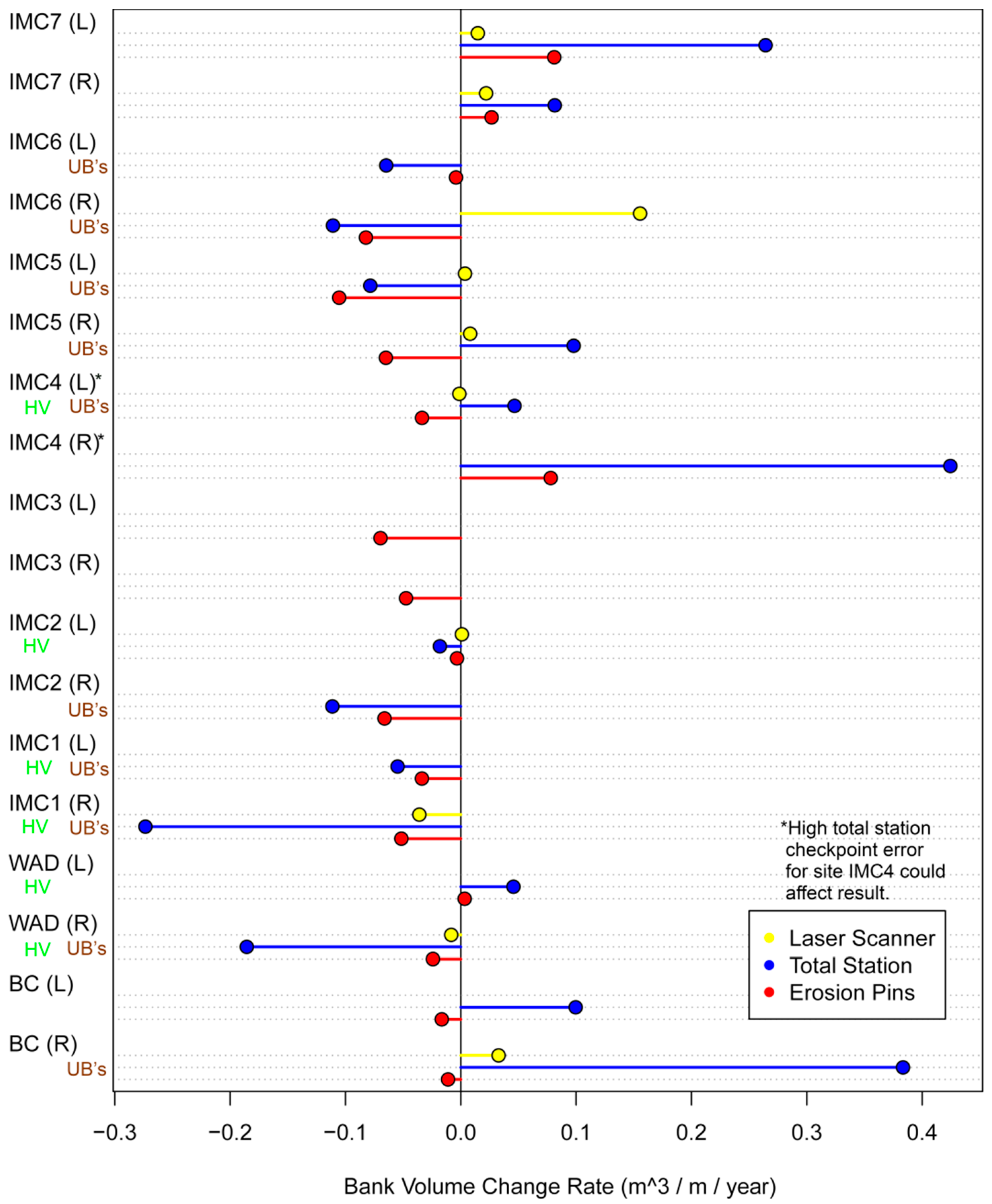 Water 11 01846 g005 Water 11 01846 g005