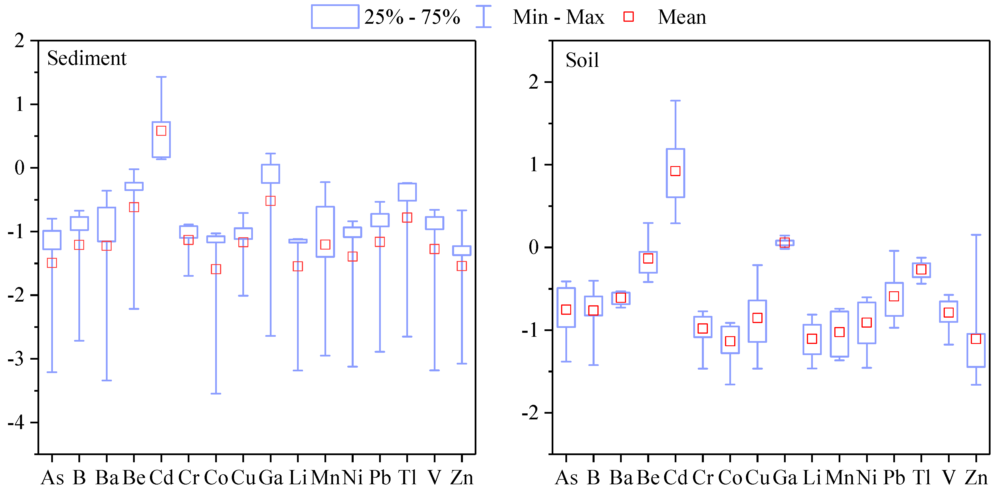 Water 11 01847 g002 Water 11 01847 g002