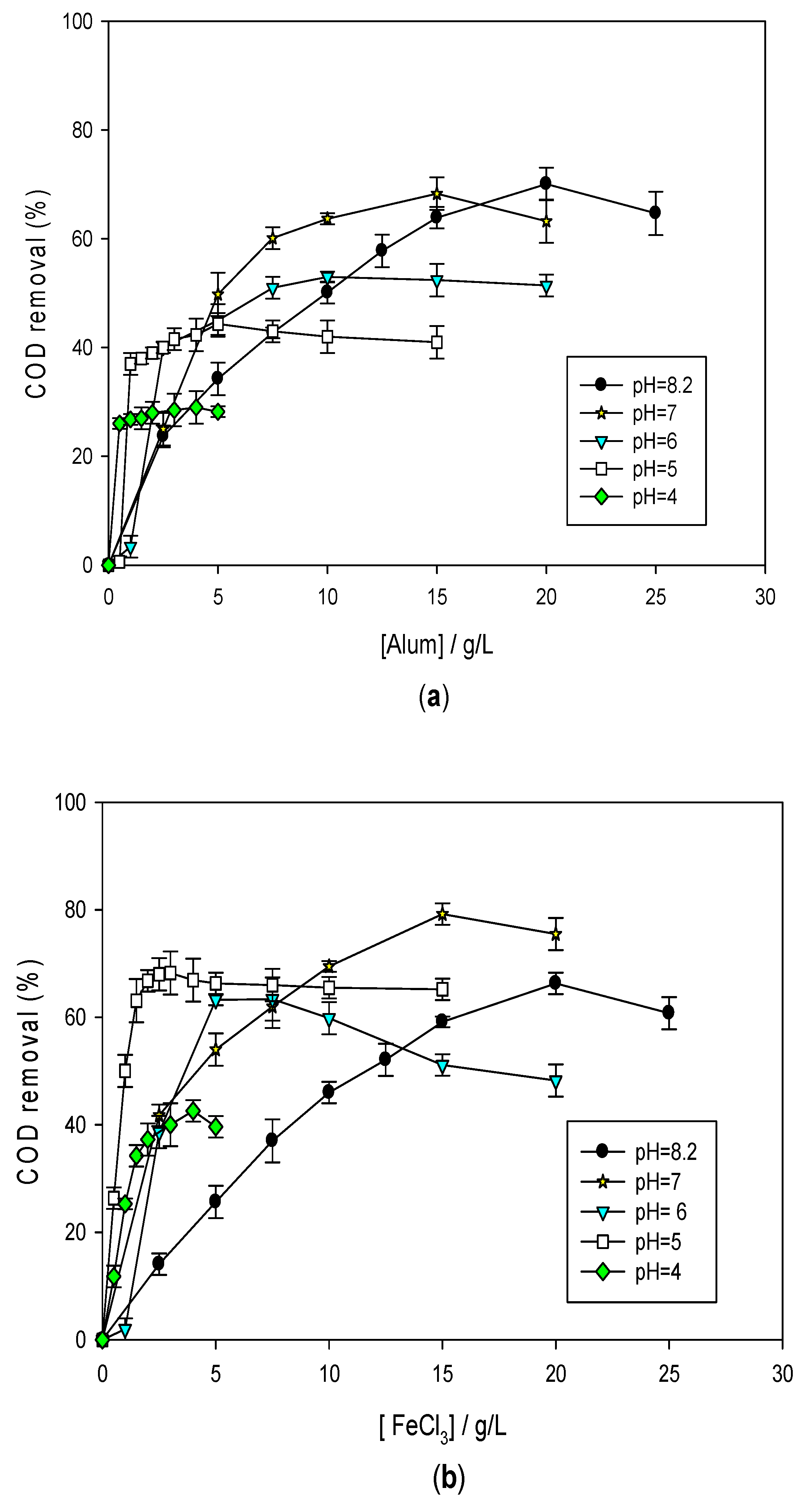 Water 11 01849 g002 Water 11 01849 g002