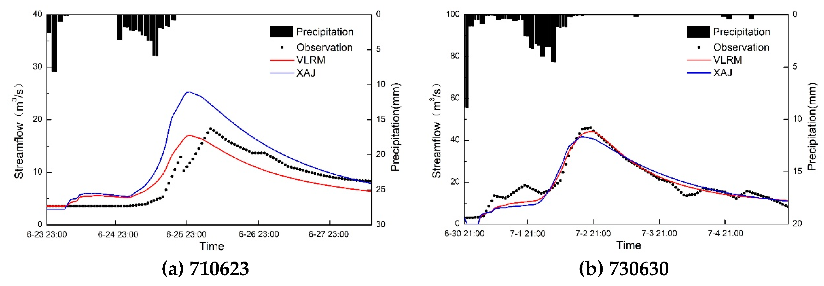 Water 11 01858 g006a Water 11 01858 g006a