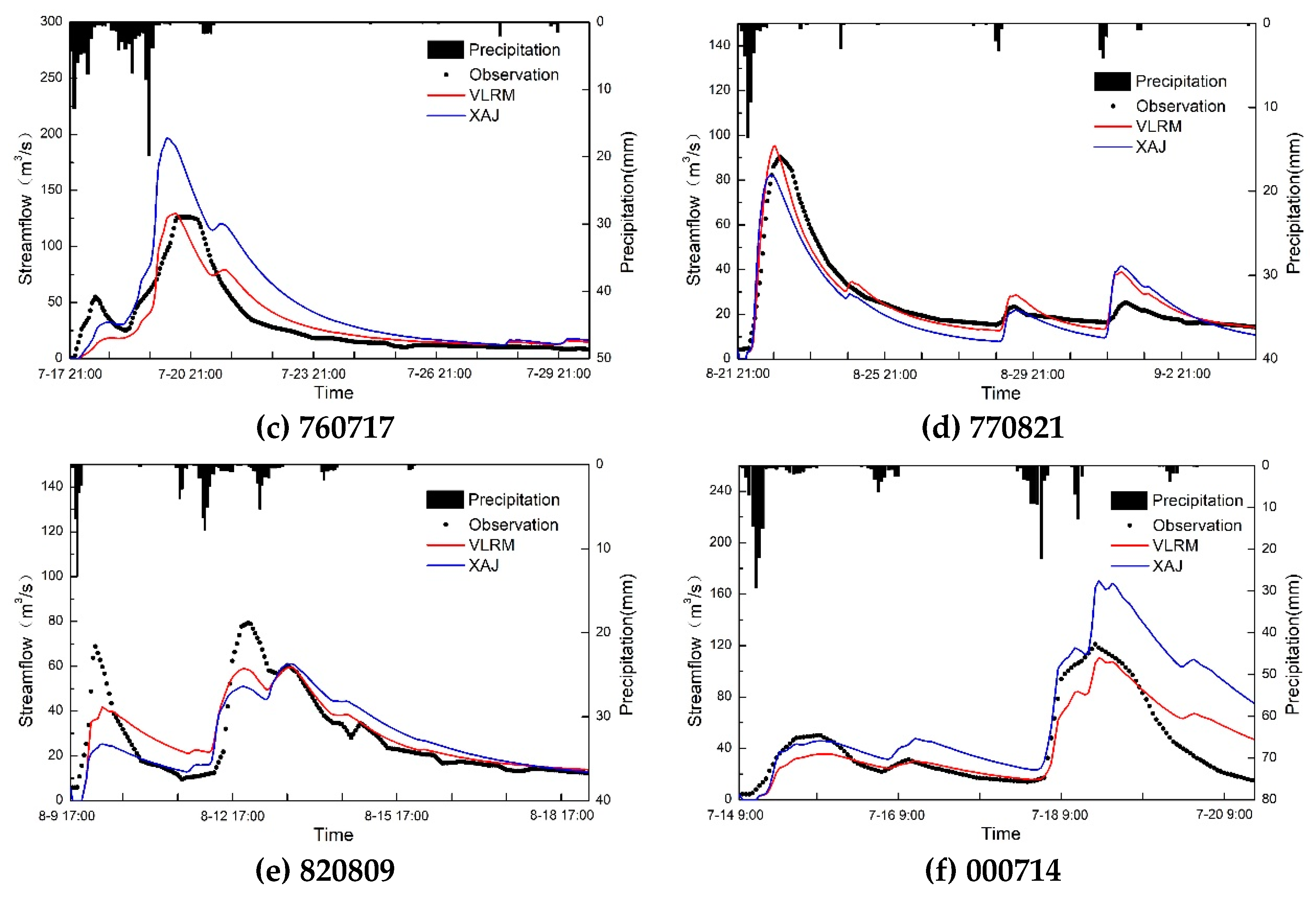 Water 11 01858 g006b Water 11 01858 g006b