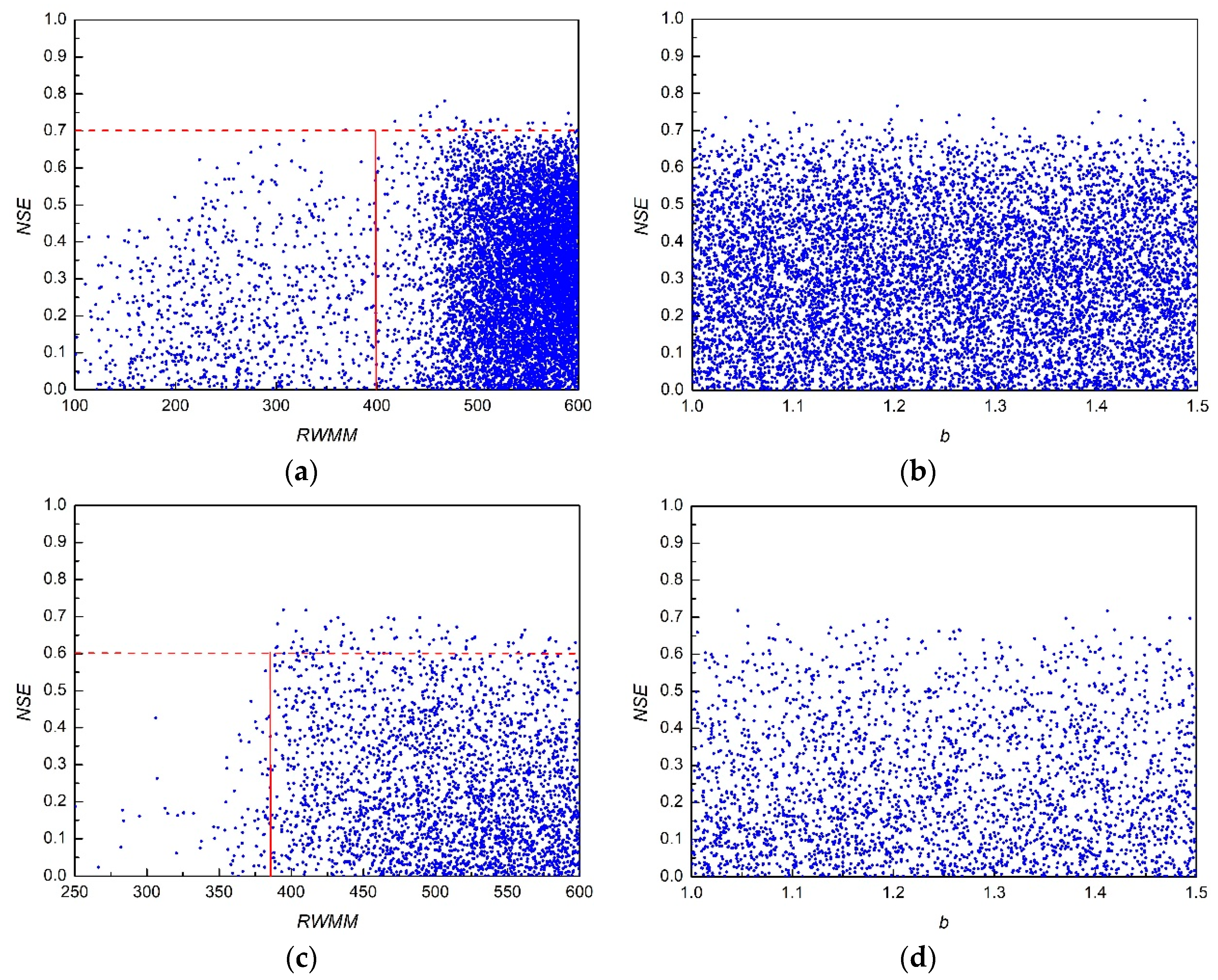 Water 11 01858 g007 Water 11 01858 g007