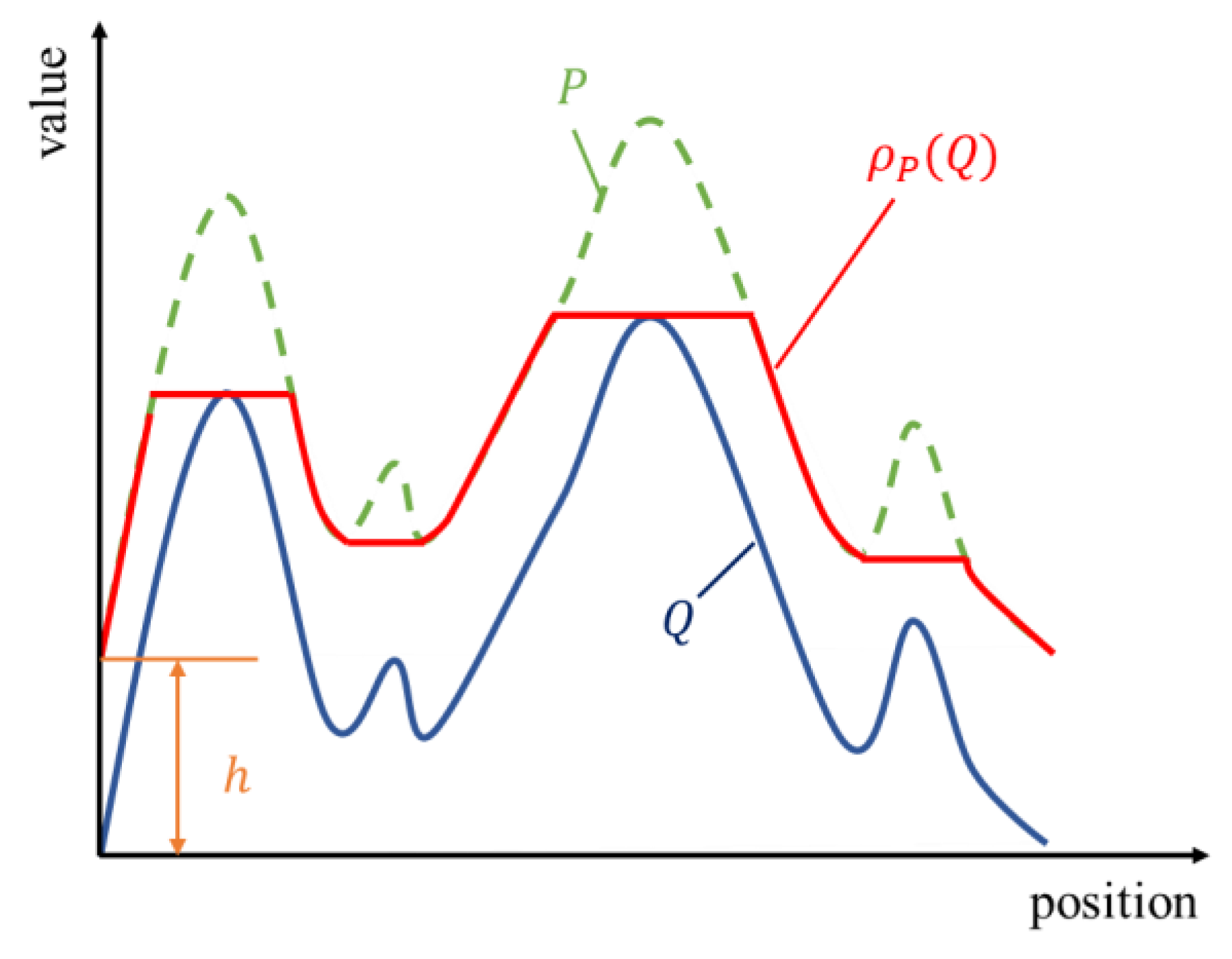 Water 11 01859 g001 550