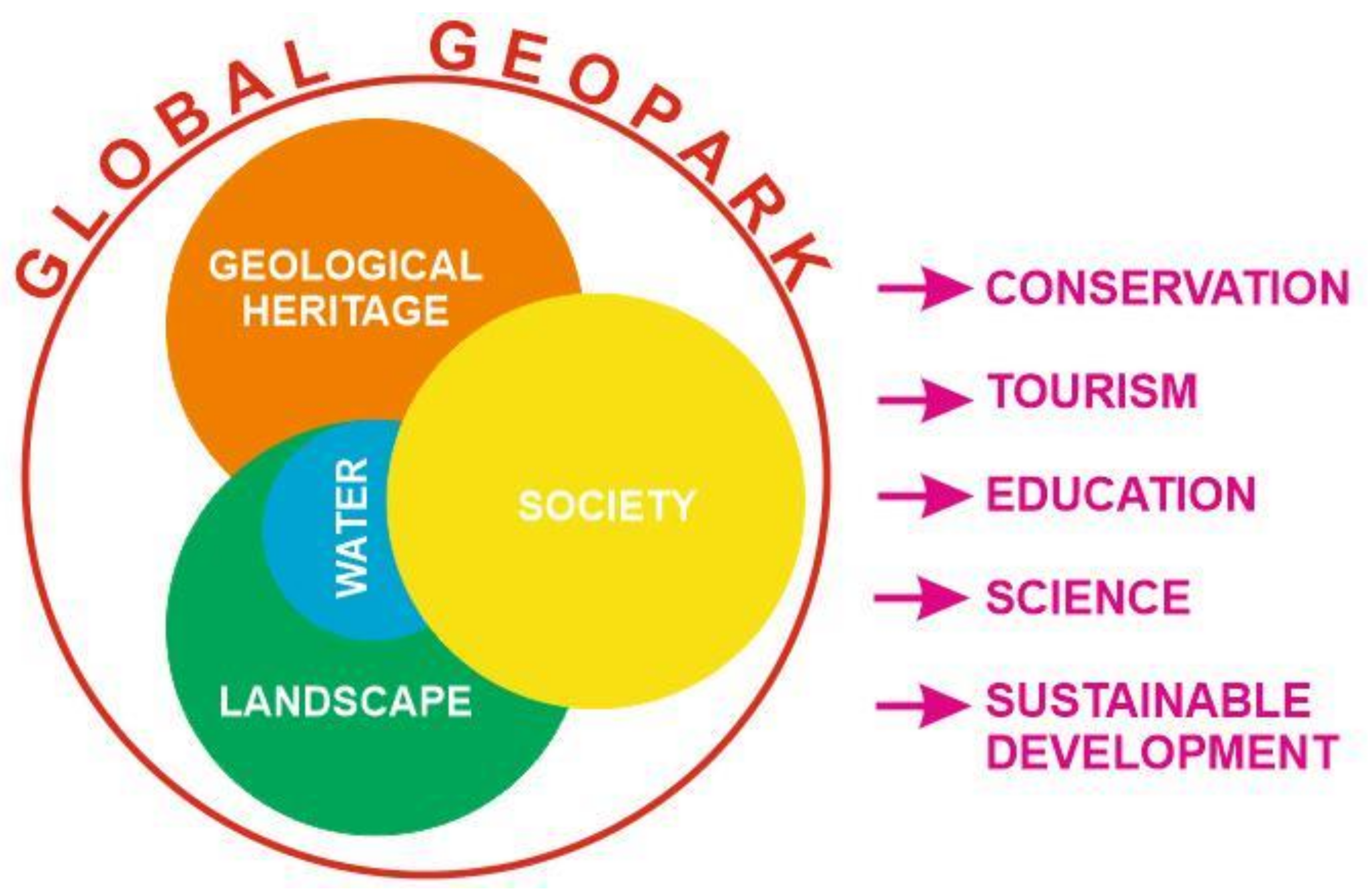 Water 11 01866 g001 Water 11 01866 g001