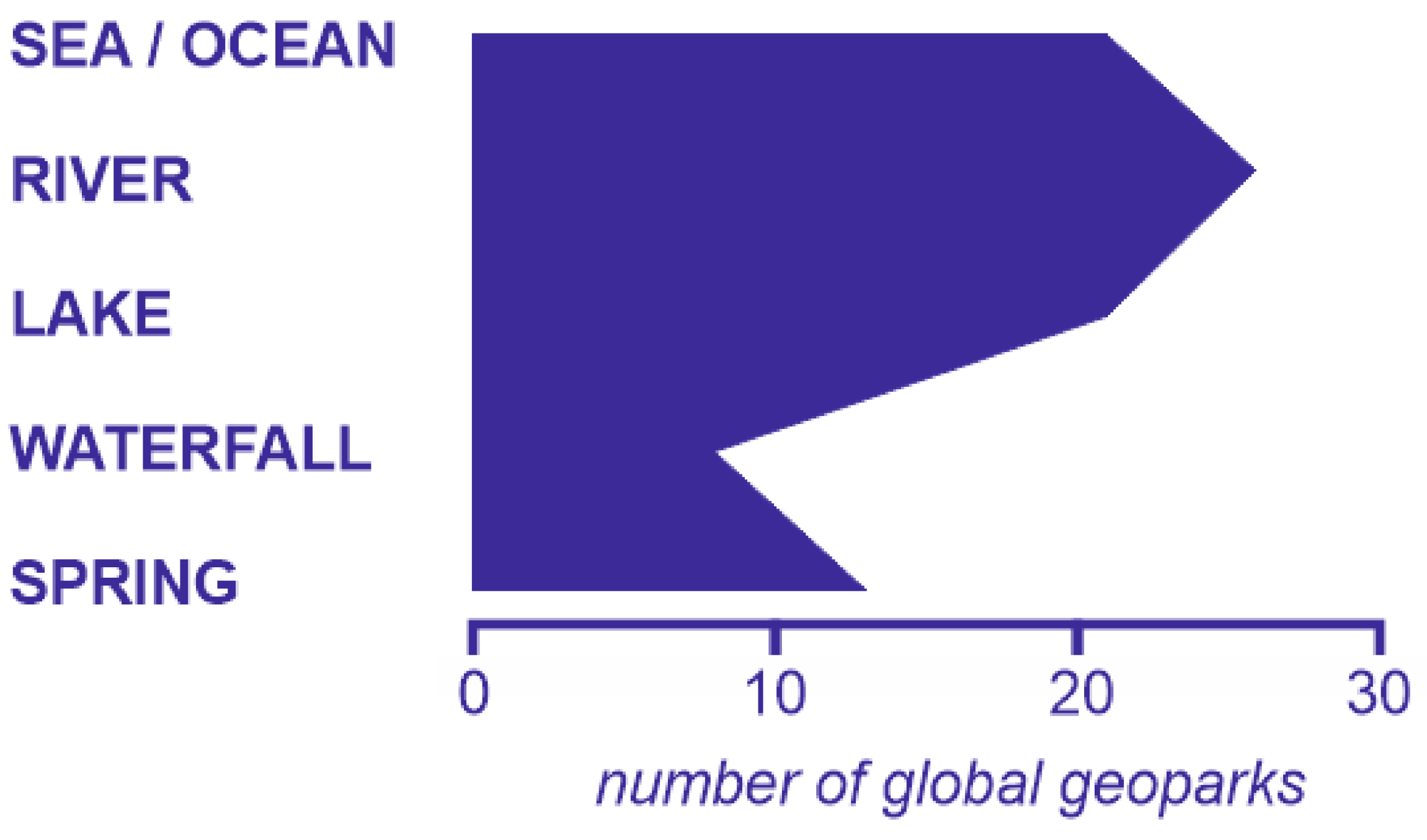 Water 11 01866 g002 Water 11 01866 g002