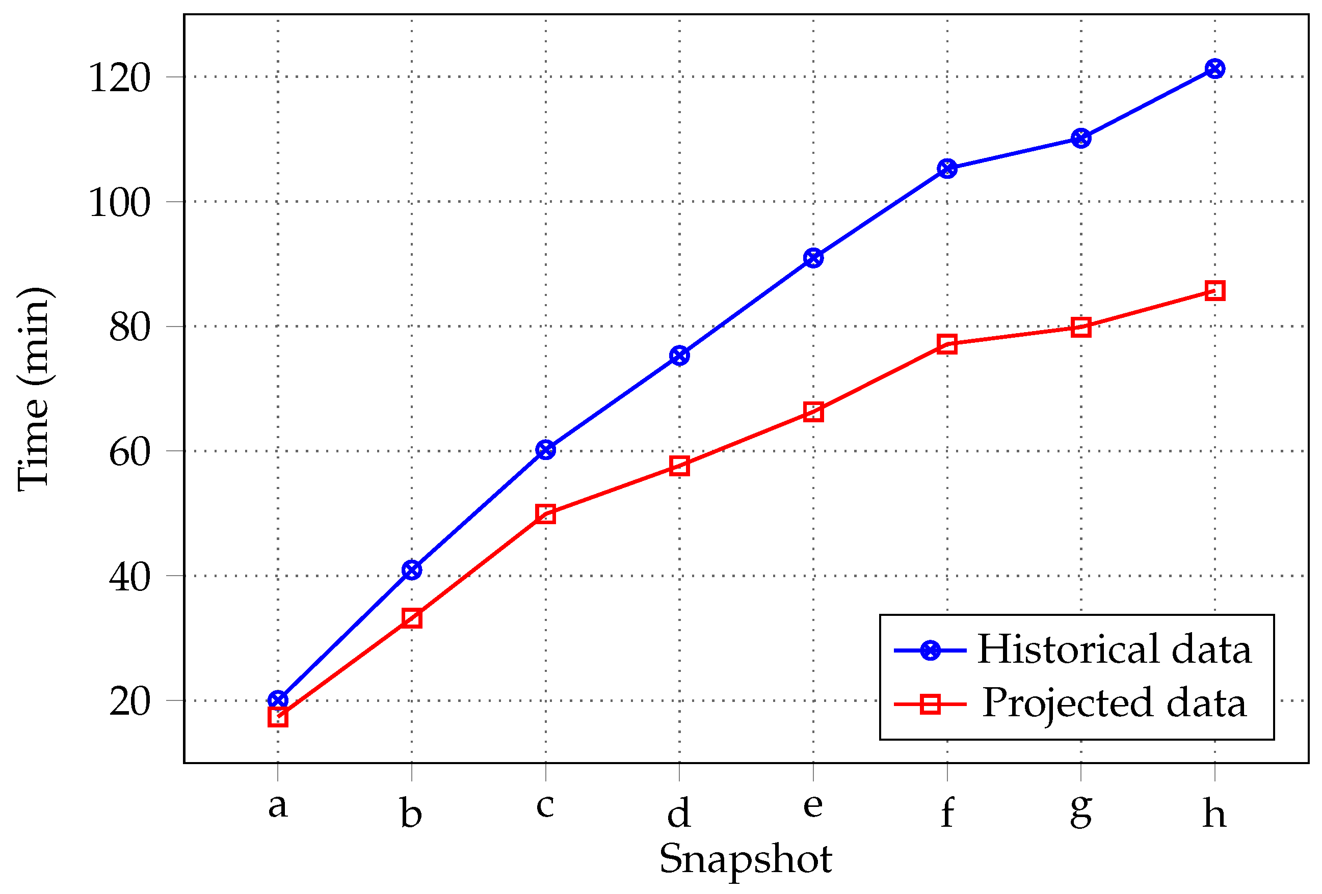 Water 11 01867 g012 Water 11 01867 g012