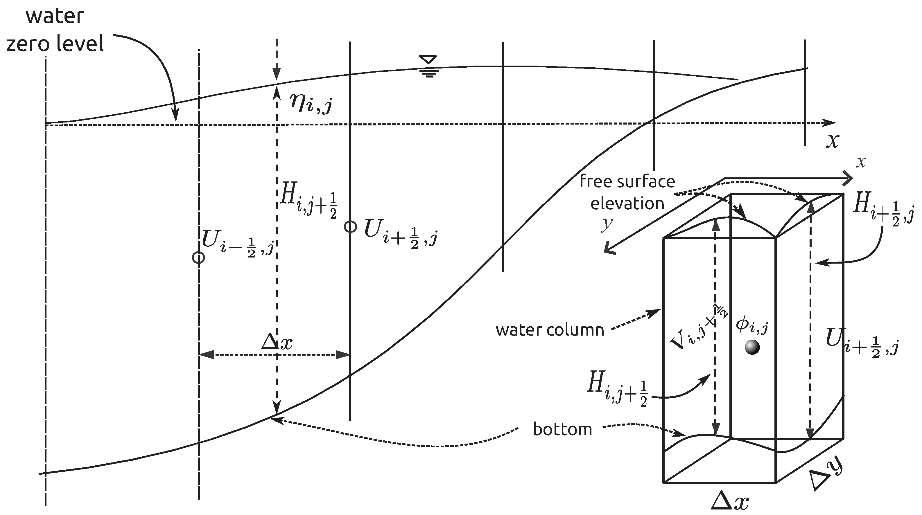 Water 11 01867 g0a1 Water 11 01867 g0a1