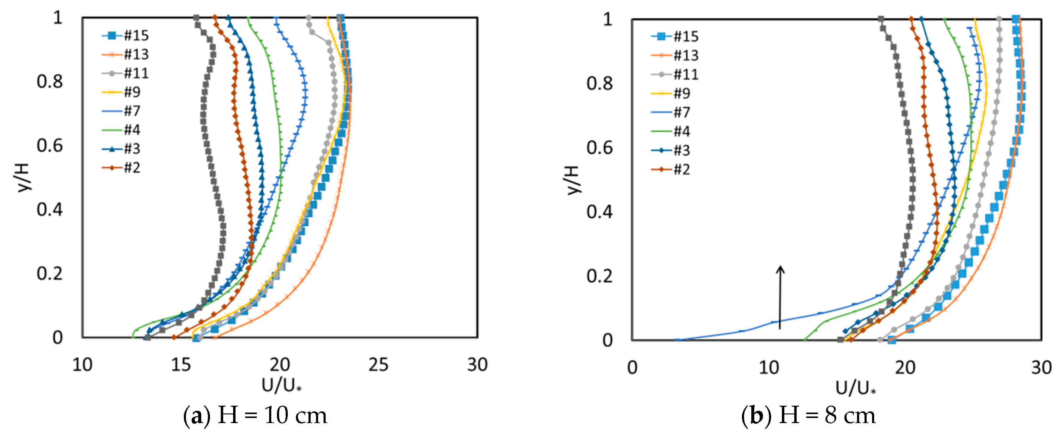 Water 11 01872 g005a Water 11 01872 g005a