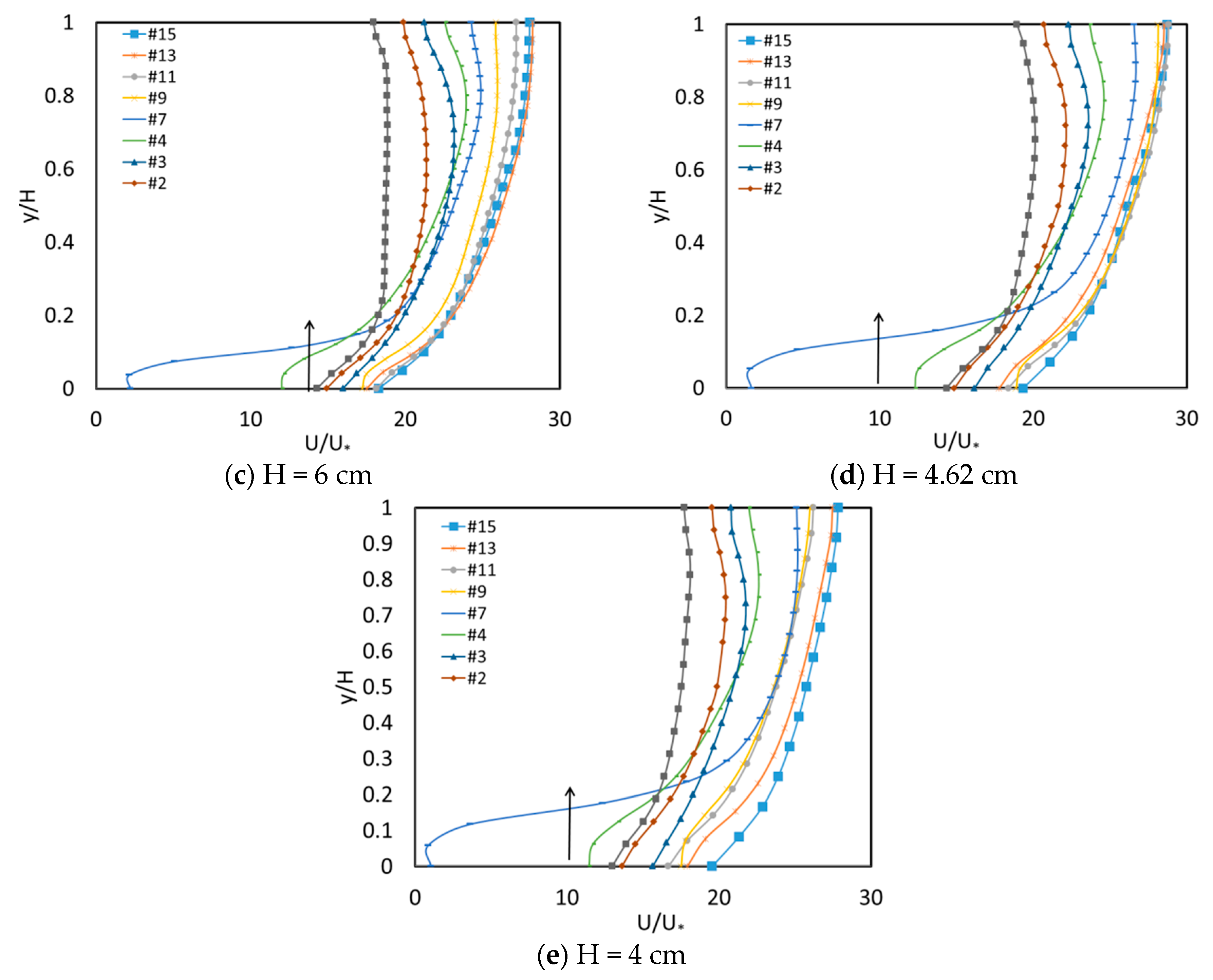 Water 11 01872 g005b Water 11 01872 g005b