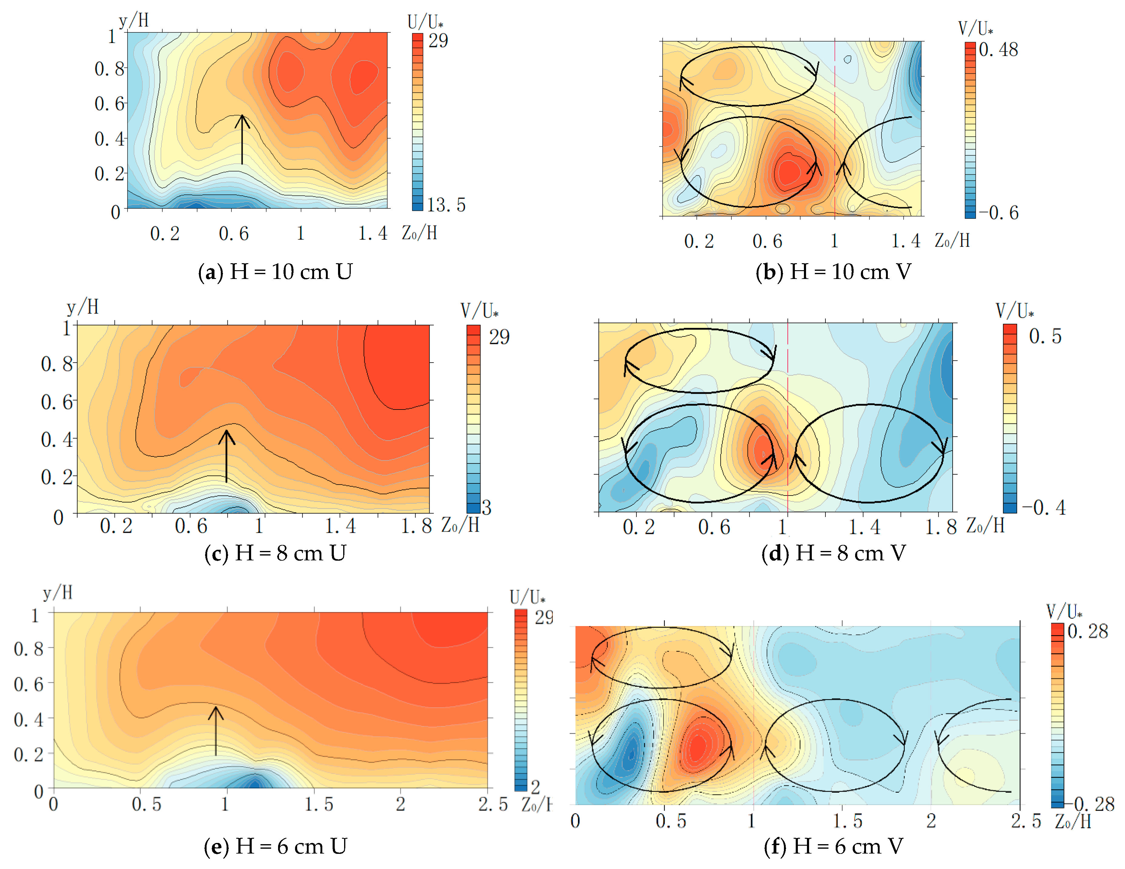 Water 11 01872 g006a Water 11 01872 g006a