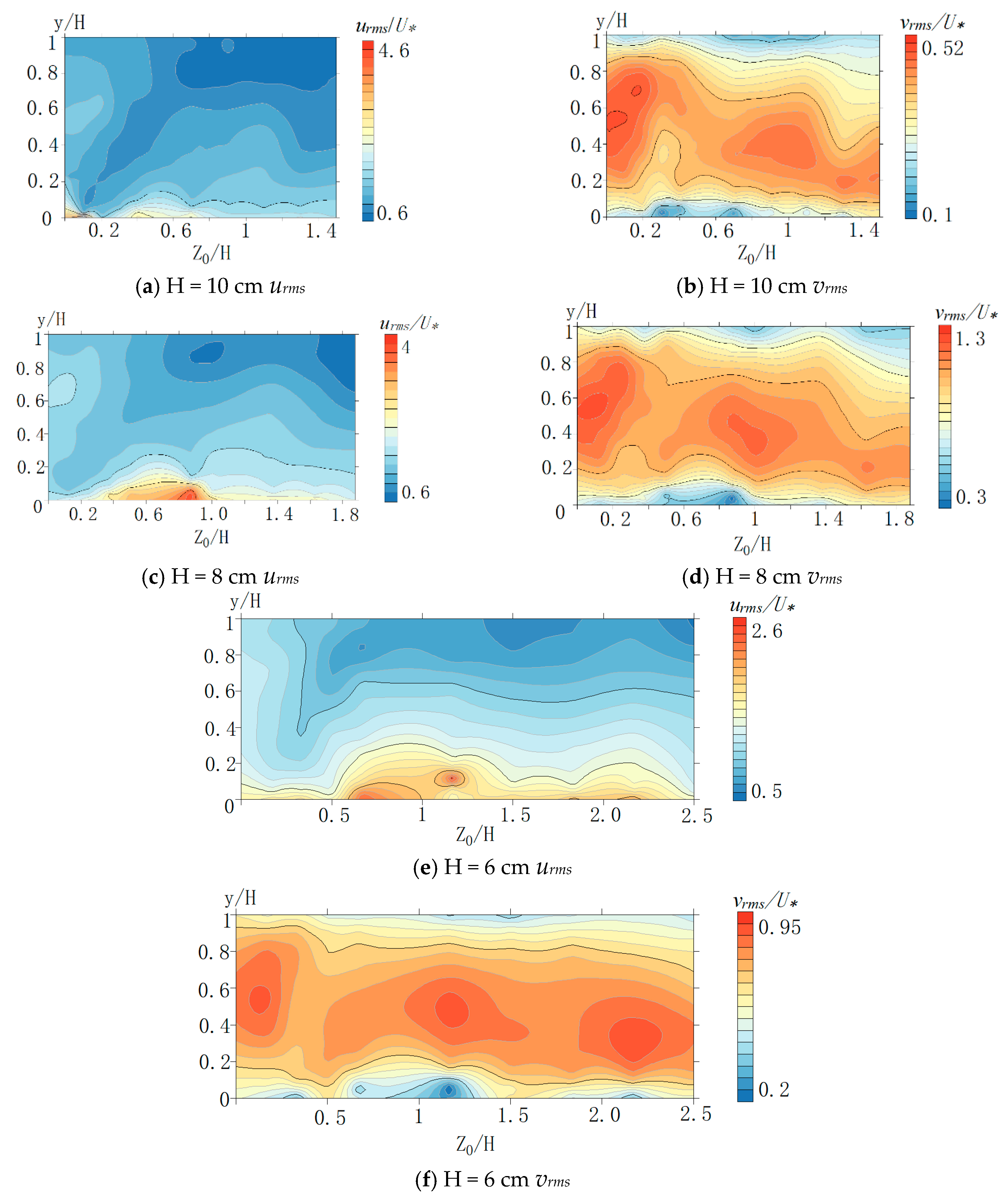 Water 11 01872 g010a Water 11 01872 g010a