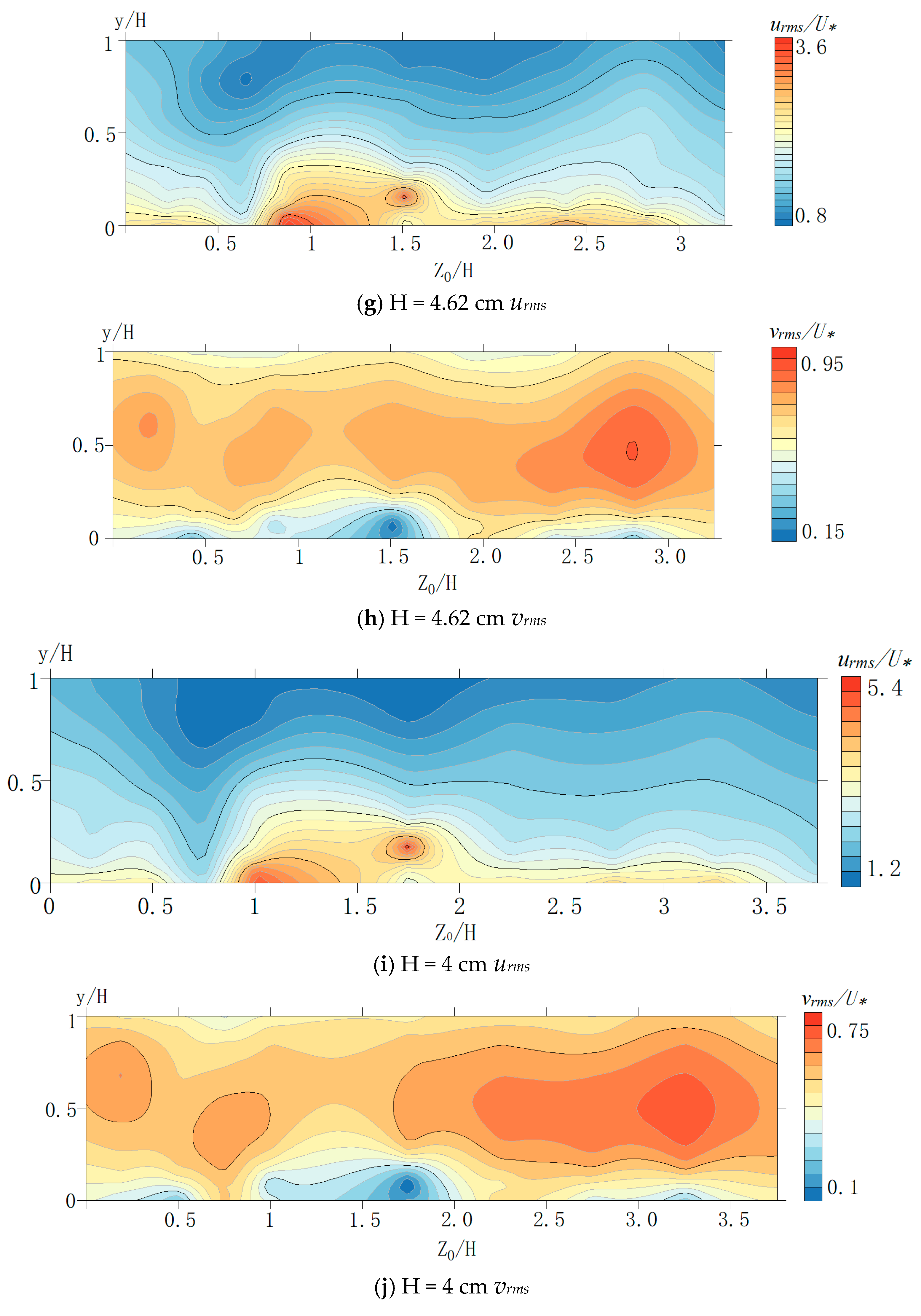 Water 11 01872 g010b Water 11 01872 g010b