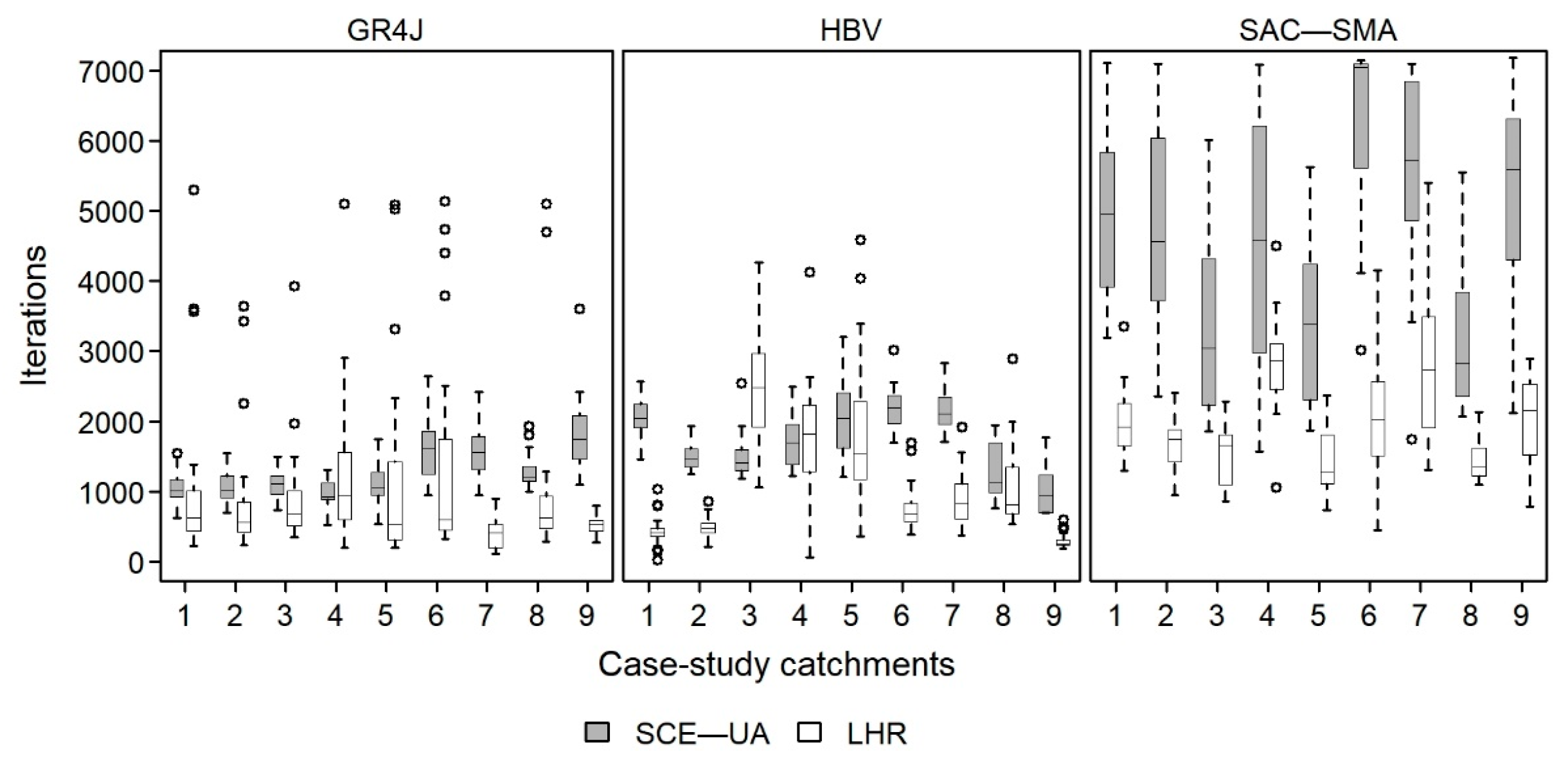 Water 11 01876 g003 Water 11 01876 g003
