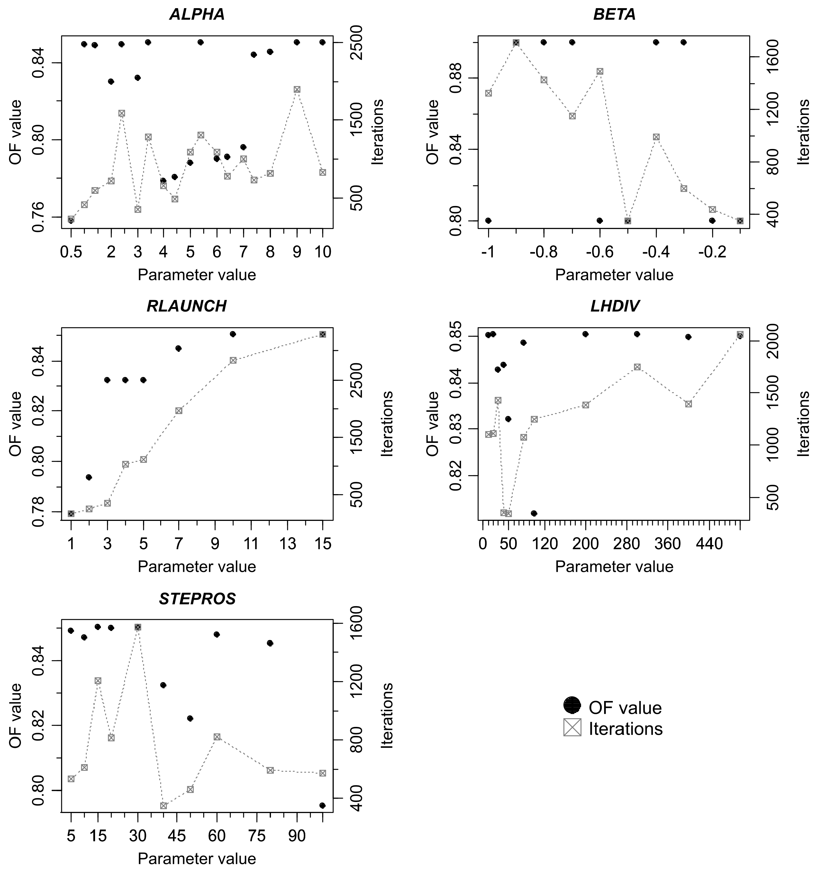 Water 11 01876 g011 Water 11 01876 g011