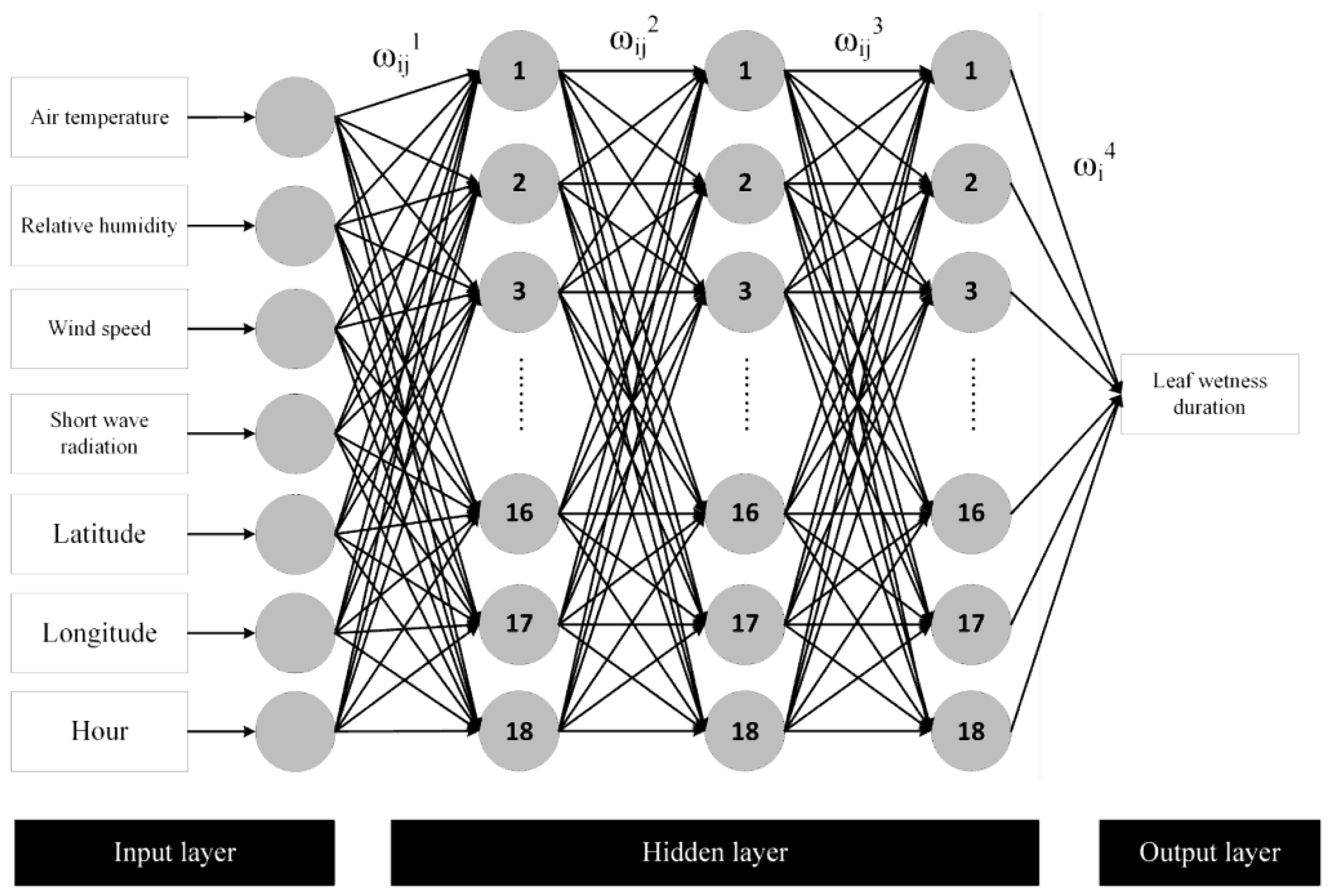Water 11 01878 g004 Water 11 01878 g004