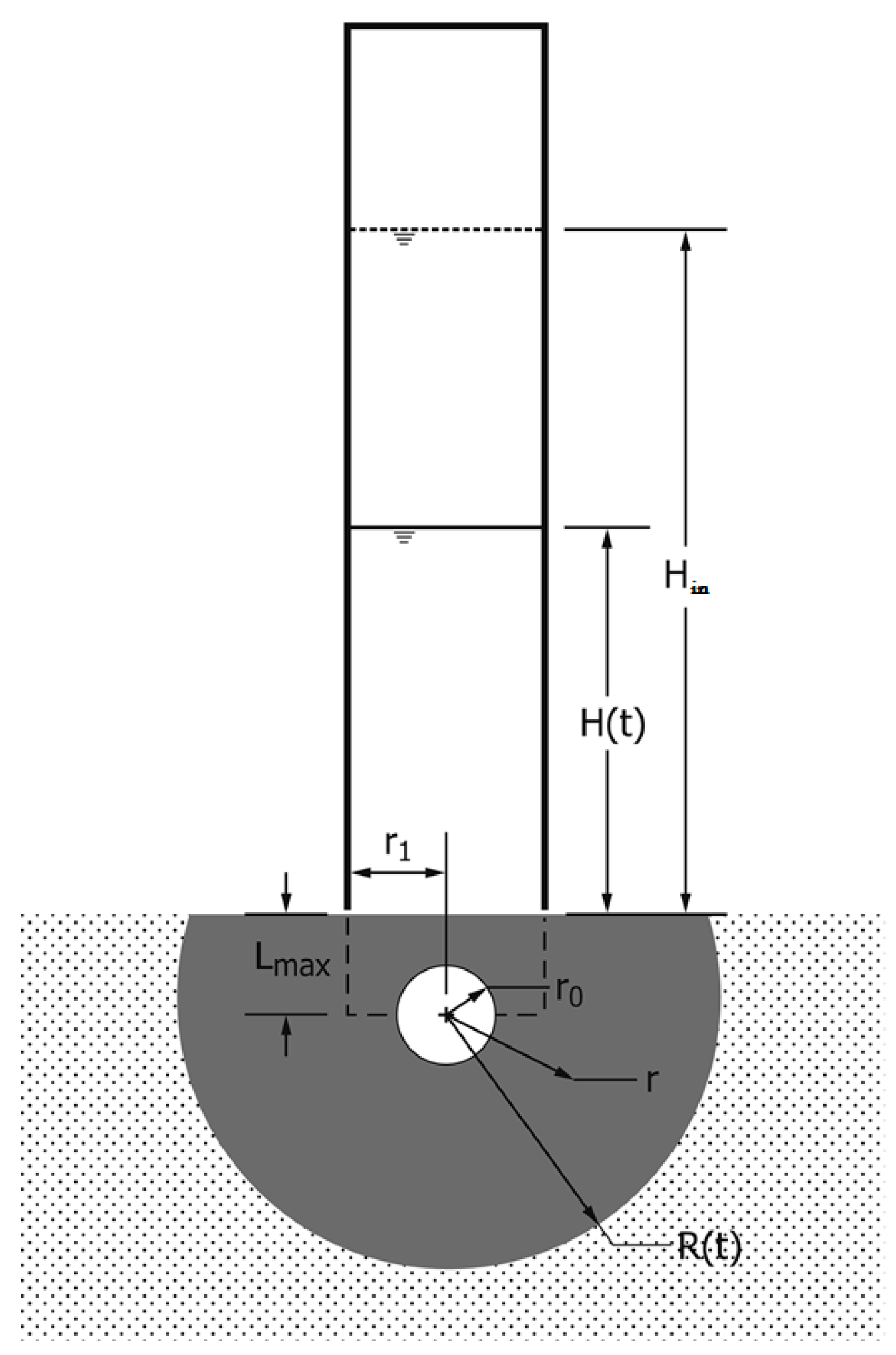 Water 11 01881 g001 Water 11 01881 g001