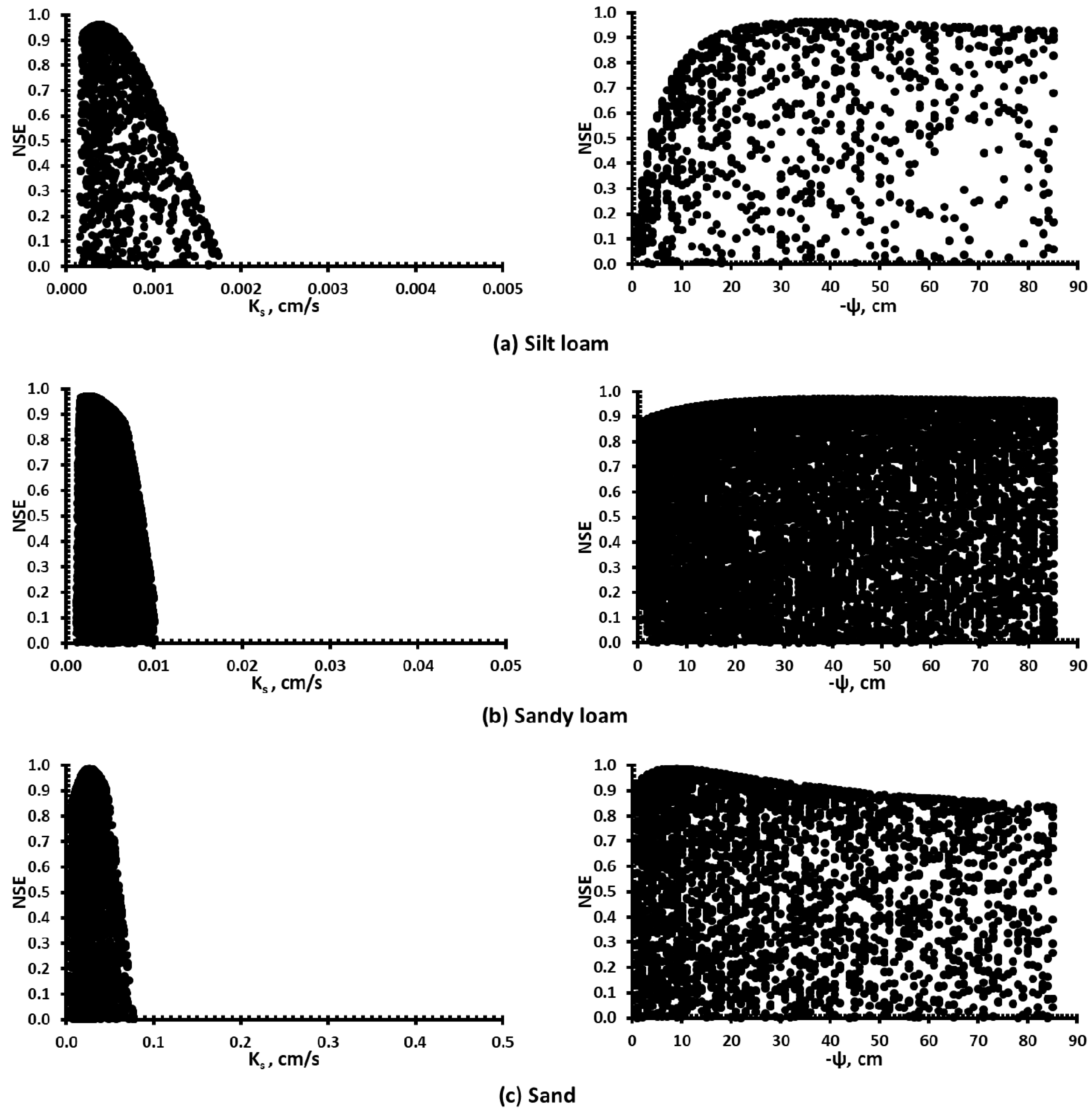 Water 11 01881 g004 Water 11 01881 g004