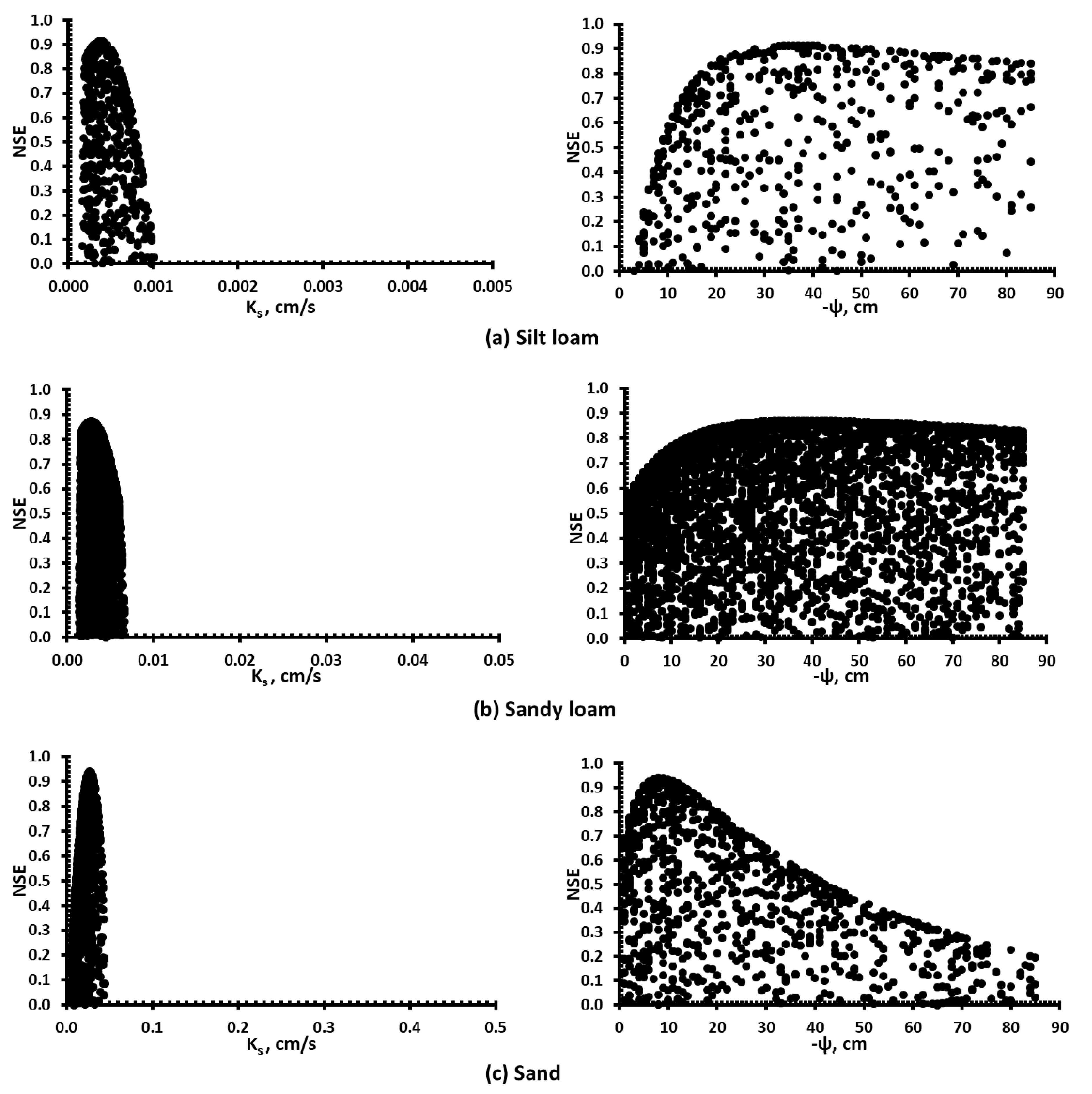 Water 11 01881 g007 Water 11 01881 g007