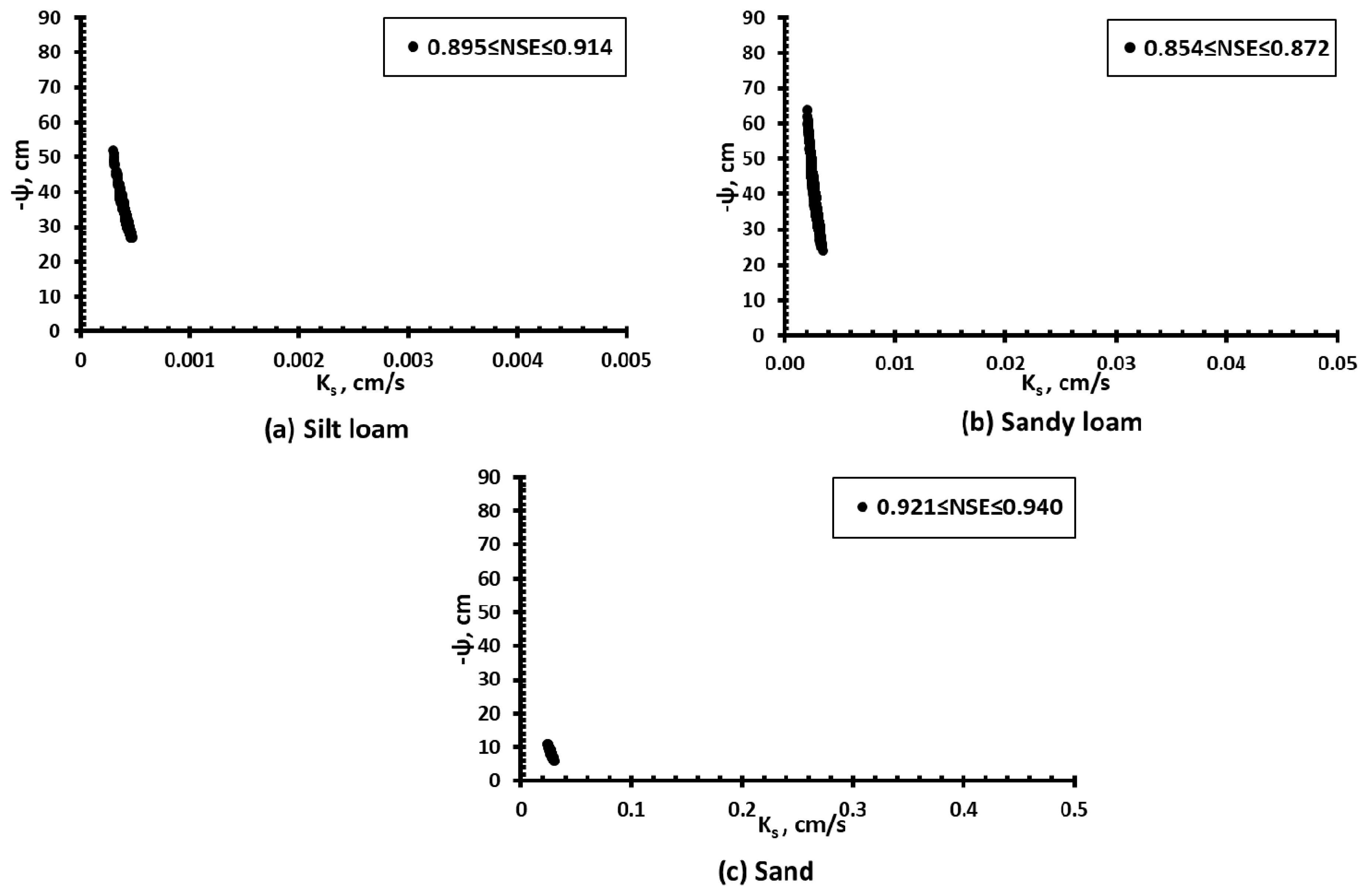 Water 11 01881 g008 Water 11 01881 g008