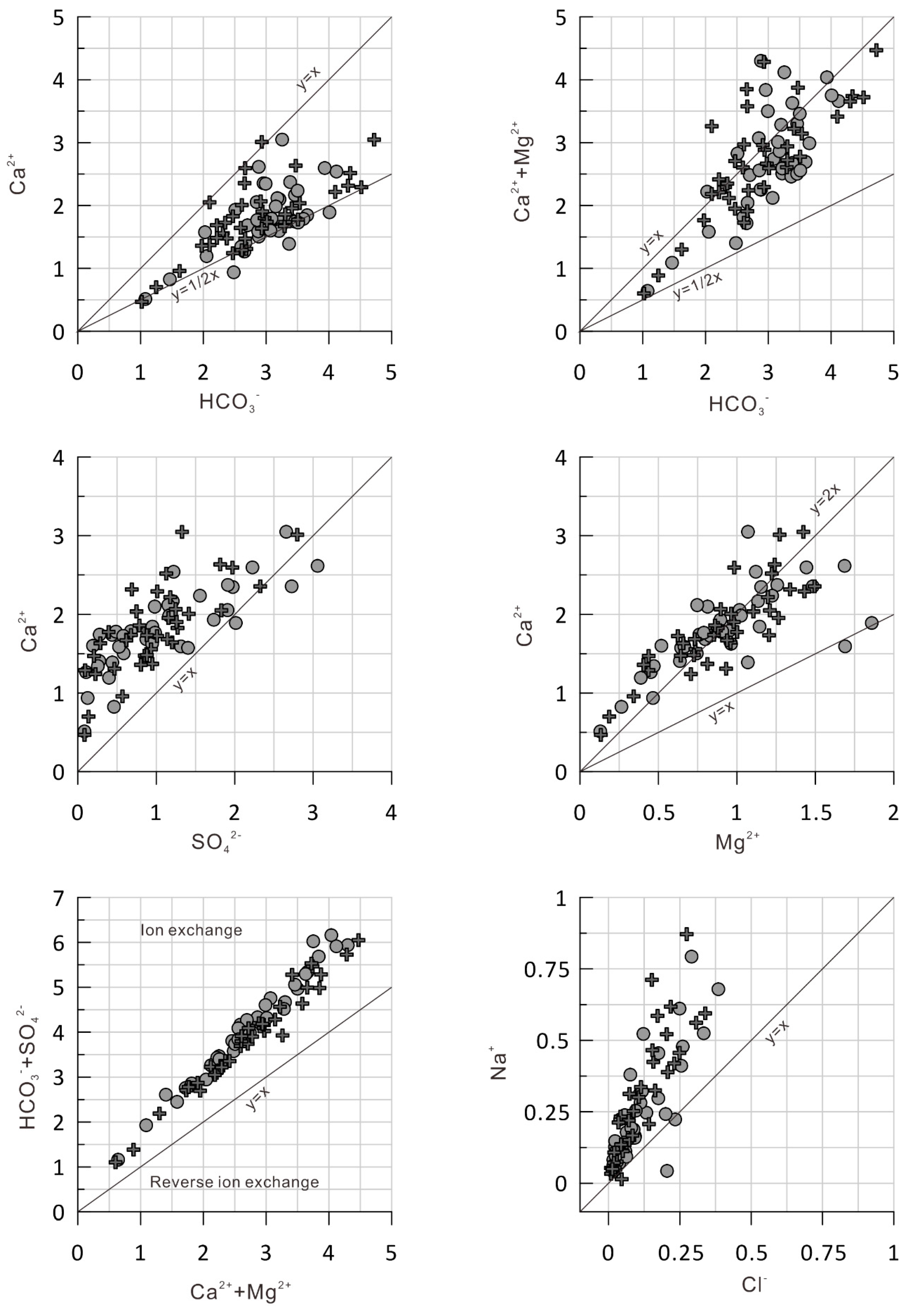Water 11 01893 g005 Water 11 01893 g005