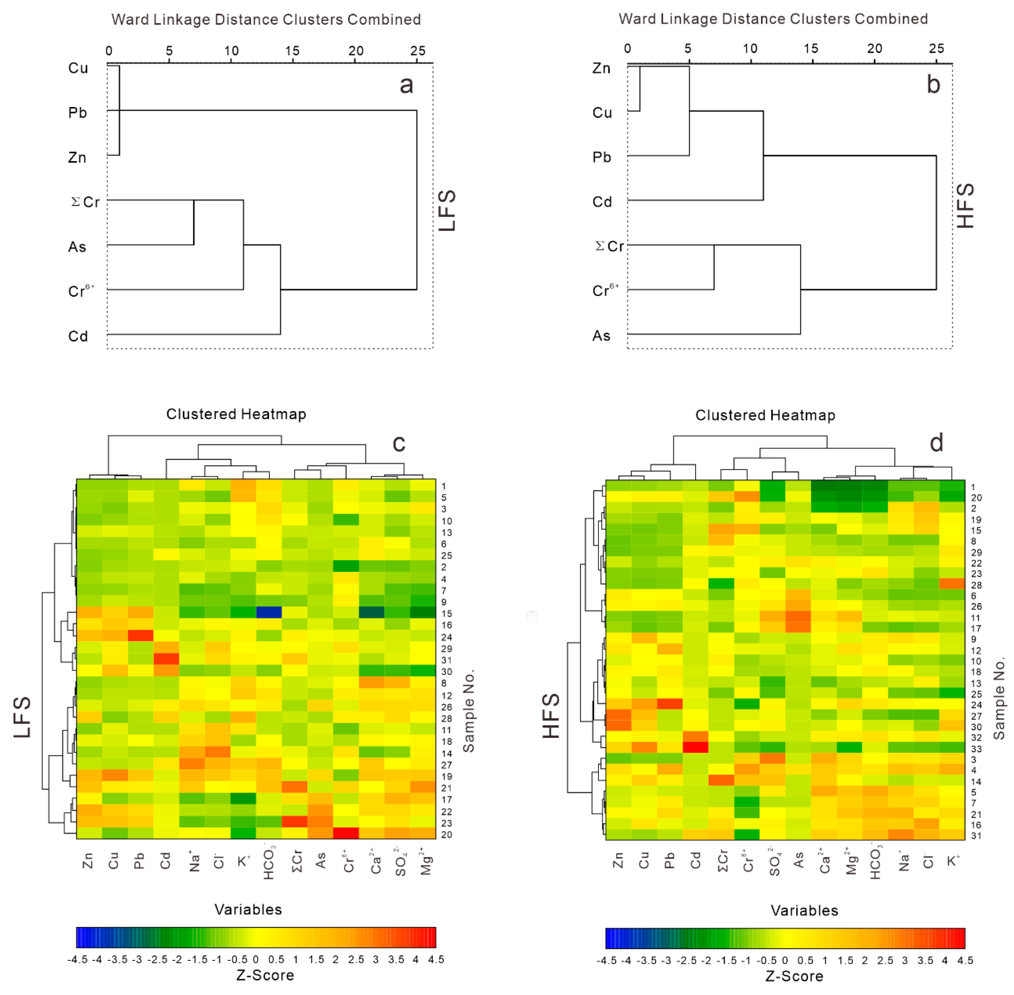 Water 11 01893 g006 Water 11 01893 g006