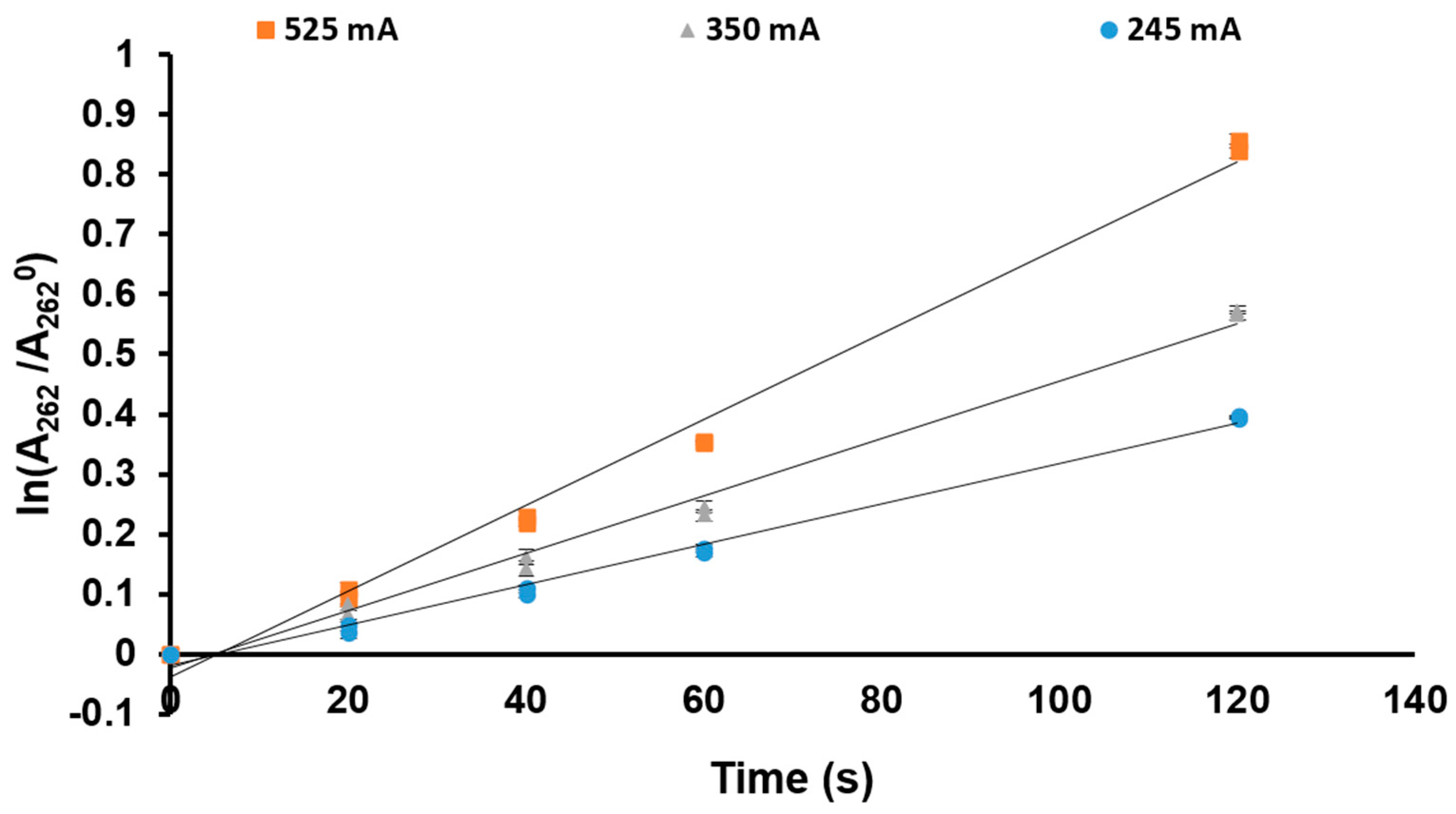 Water 11 01894 g002 Water 11 01894 g002
