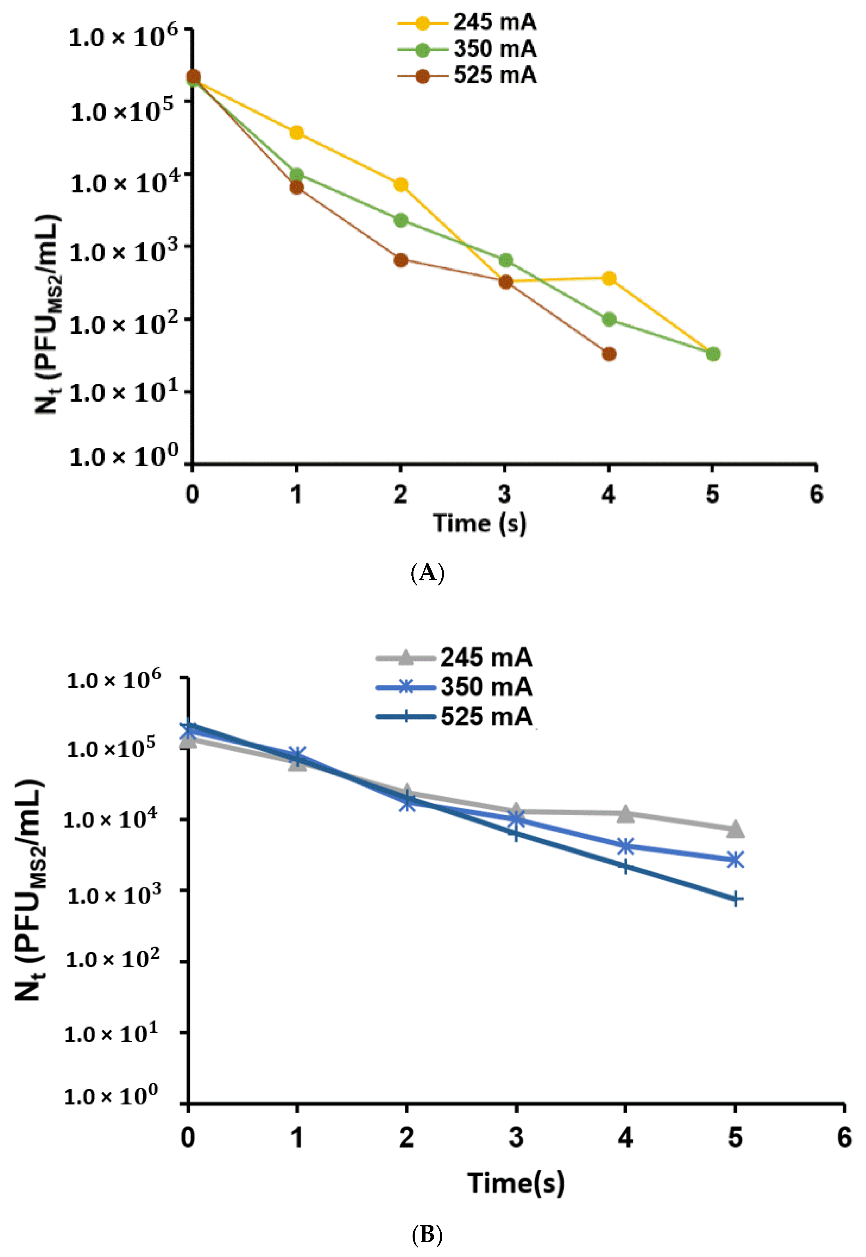 Water 11 01894 g003 Water 11 01894 g003