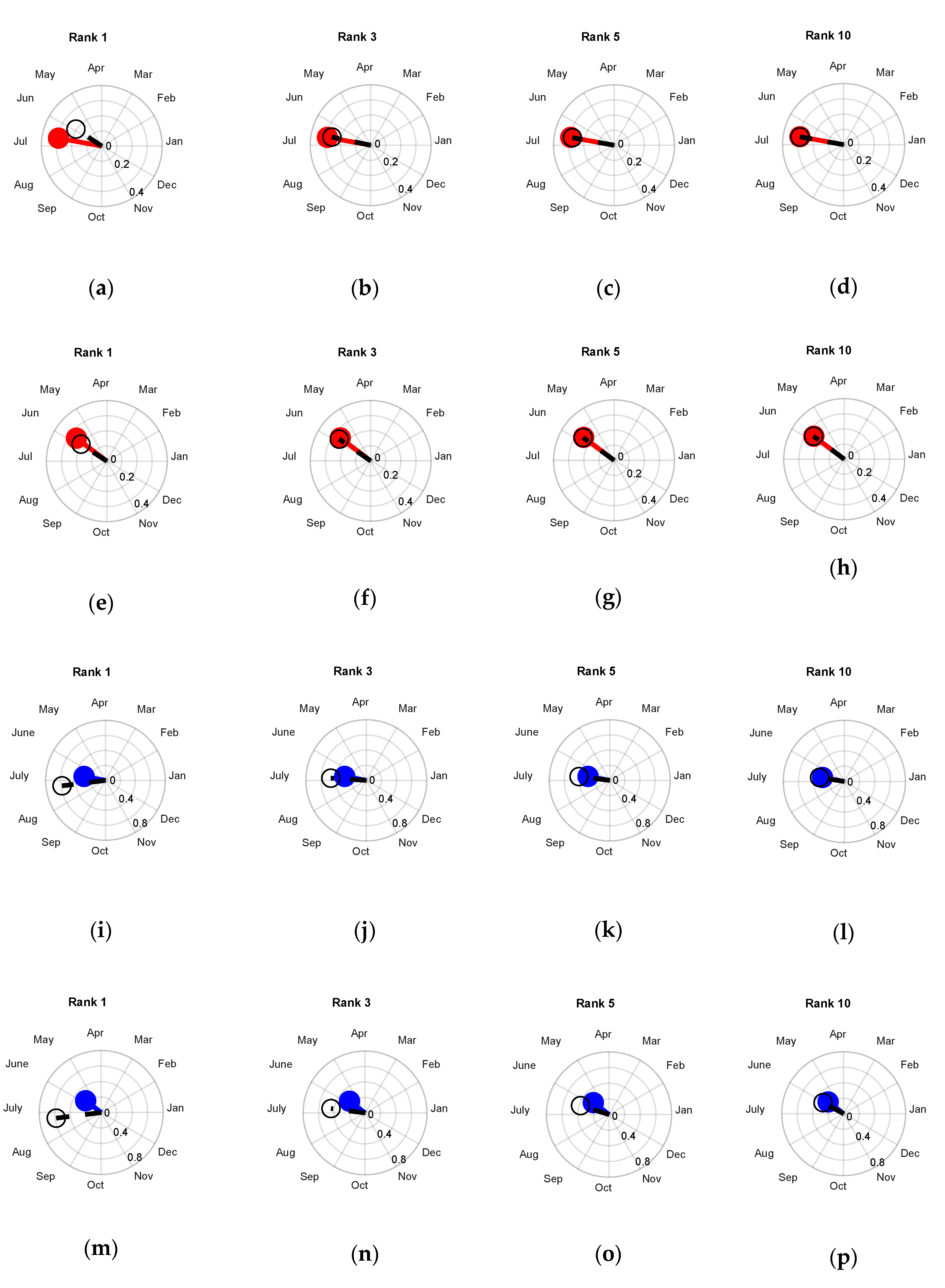 Water 11 01896 g006 Water 11 01896 g006