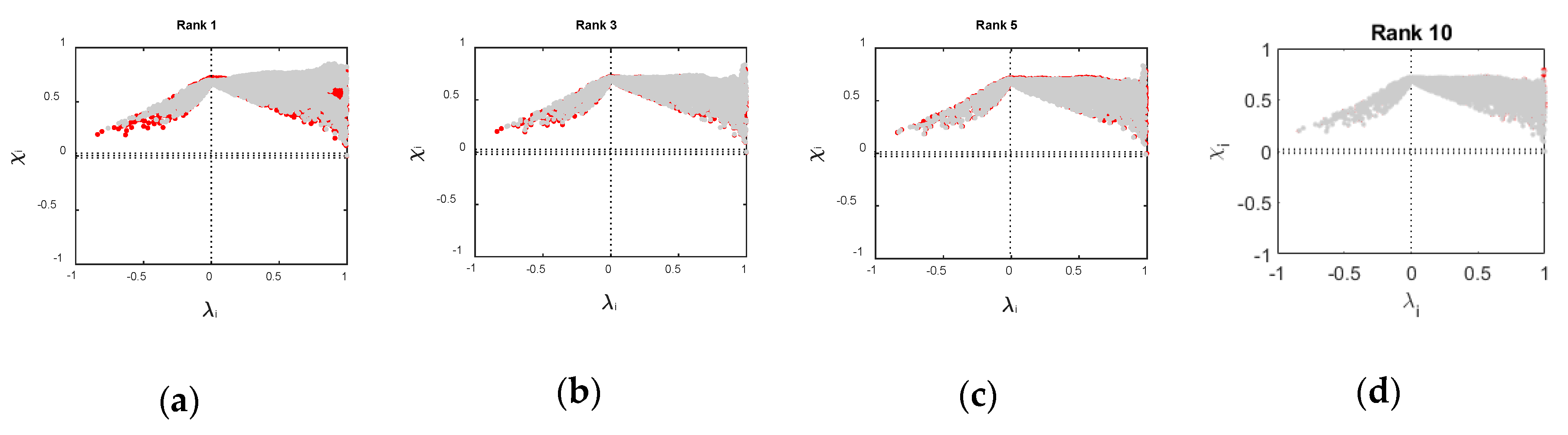 Water 11 01896 g007a Water 11 01896 g007a
