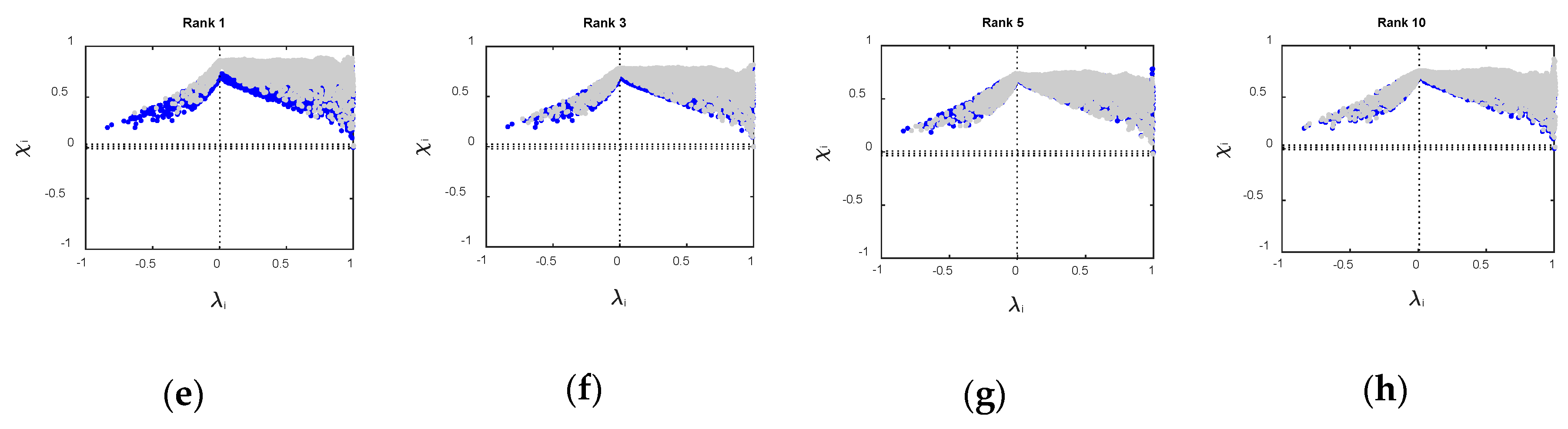 Water 11 01896 g007b Water 11 01896 g007b