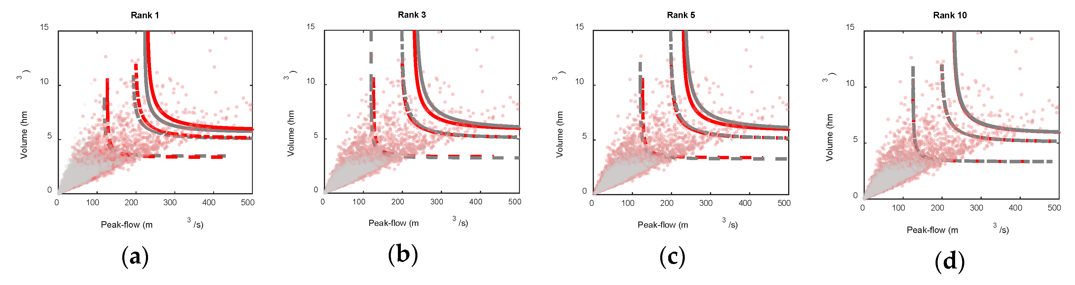 Water 11 01896 g008a Water 11 01896 g008a