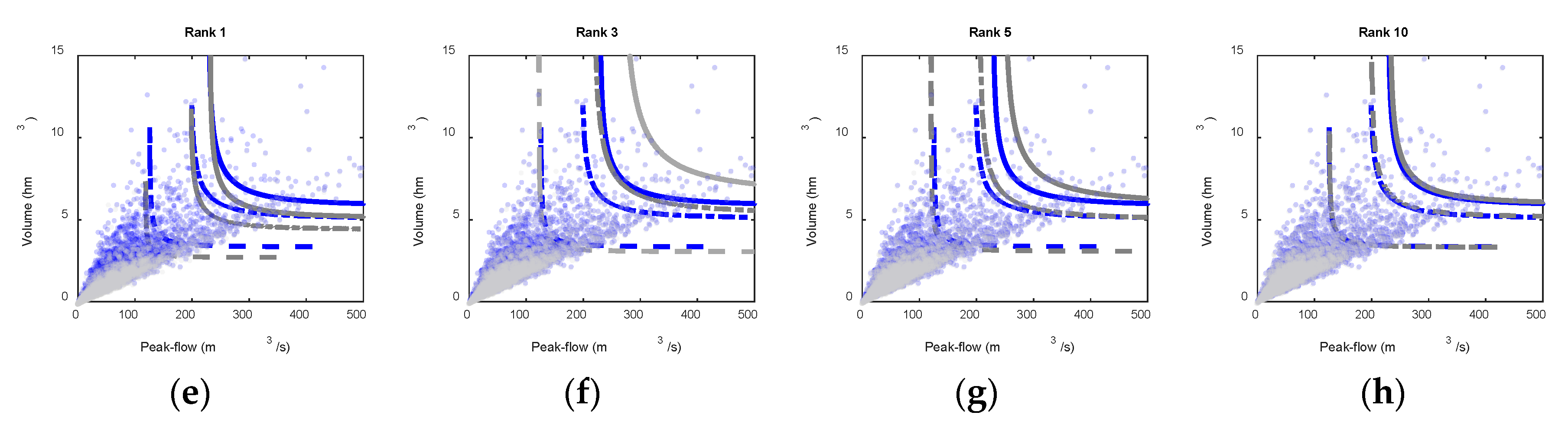 Water 11 01896 g008b Water 11 01896 g008b