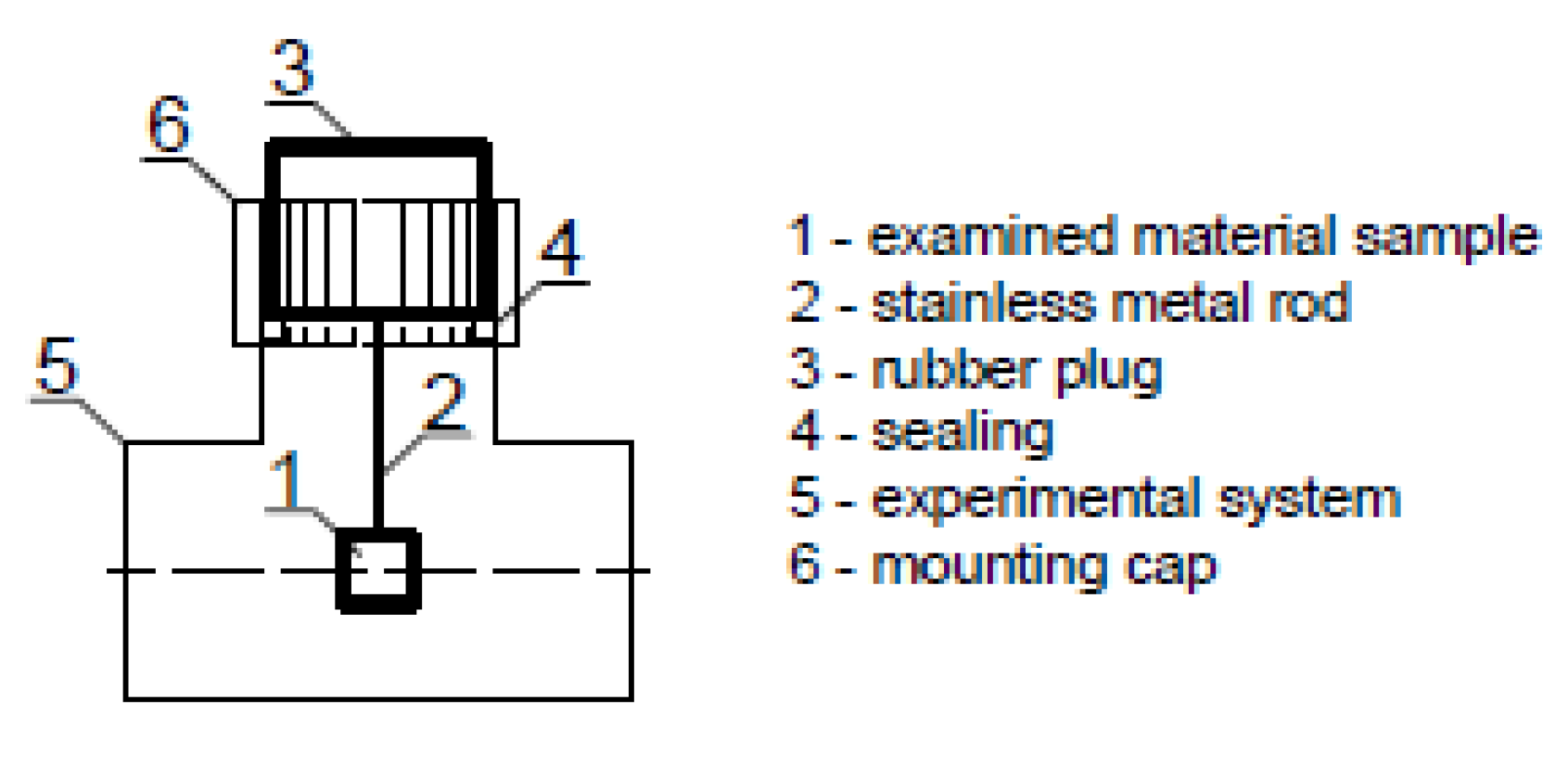 Water 11 01903 g002 Water 11 01903 g002