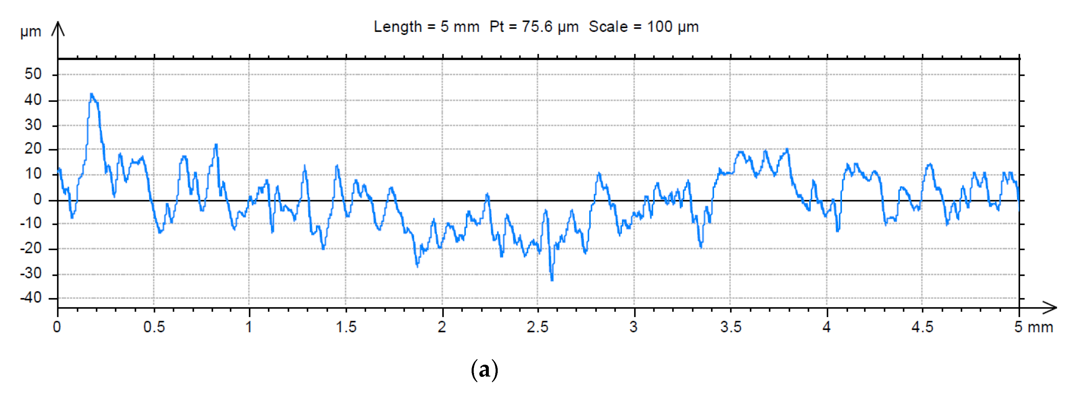 Water 11 01903 g005a Water 11 01903 g005a