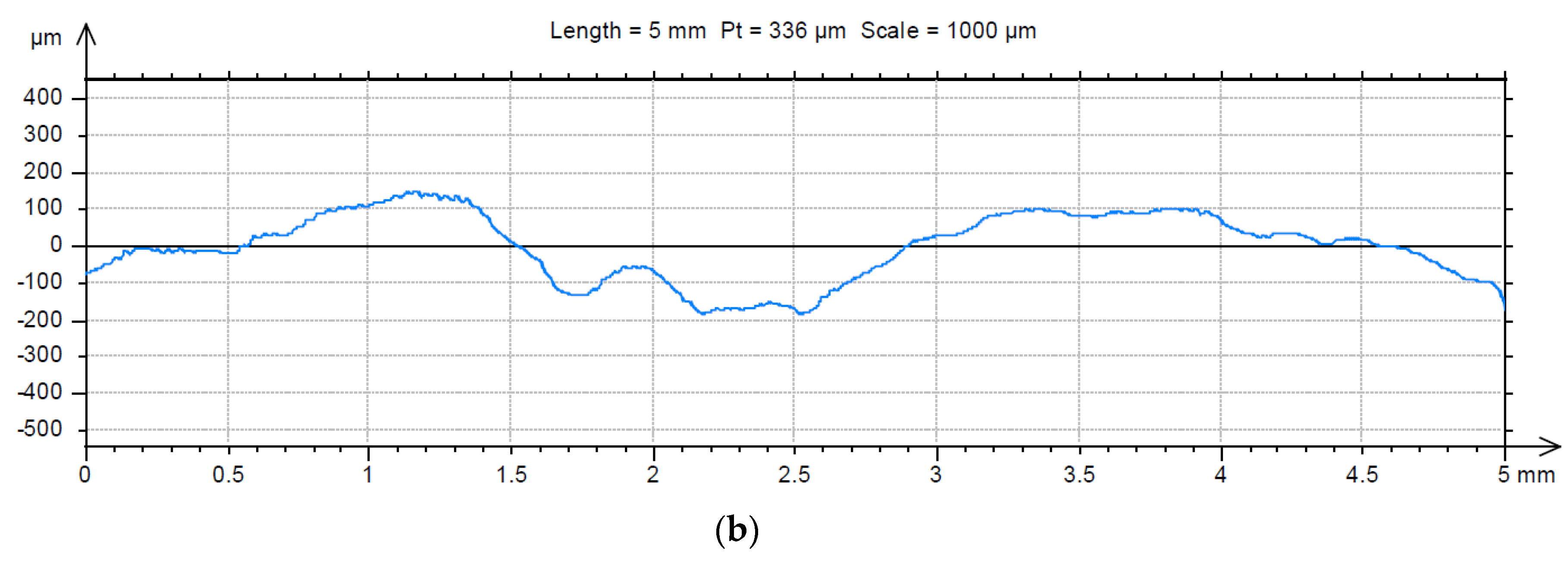 Water 11 01903 g005b Water 11 01903 g005b