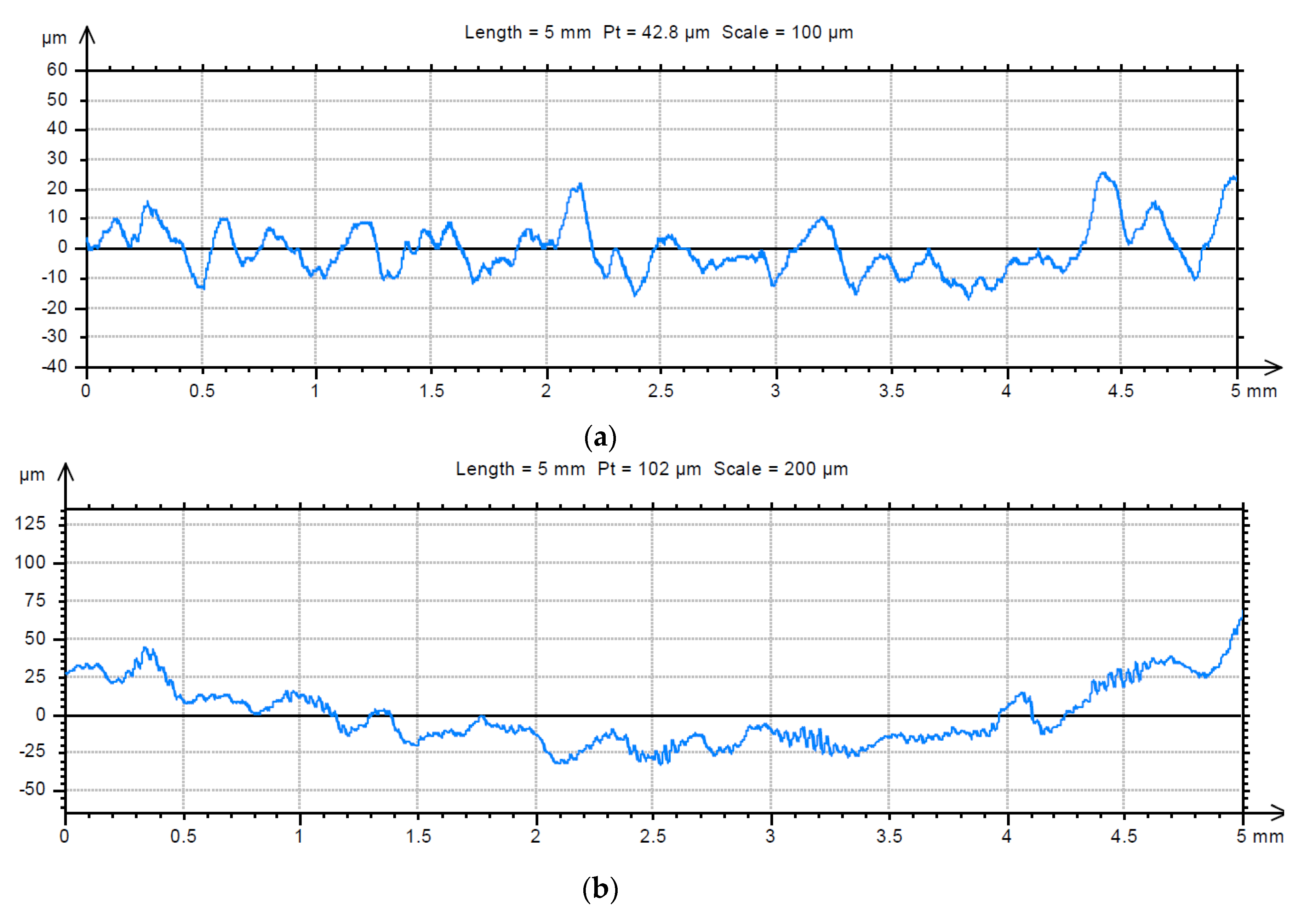 Water 11 01903 g007 Water 11 01903 g007