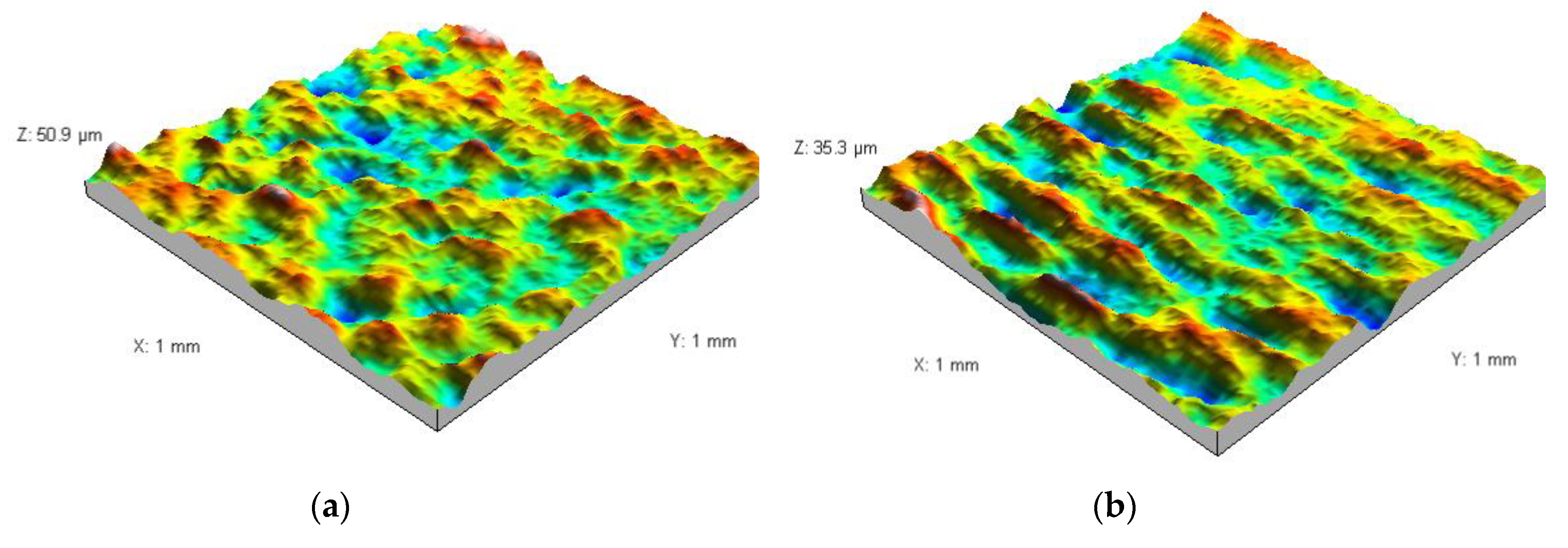 Water 11 01903 g010 Water 11 01903 g010