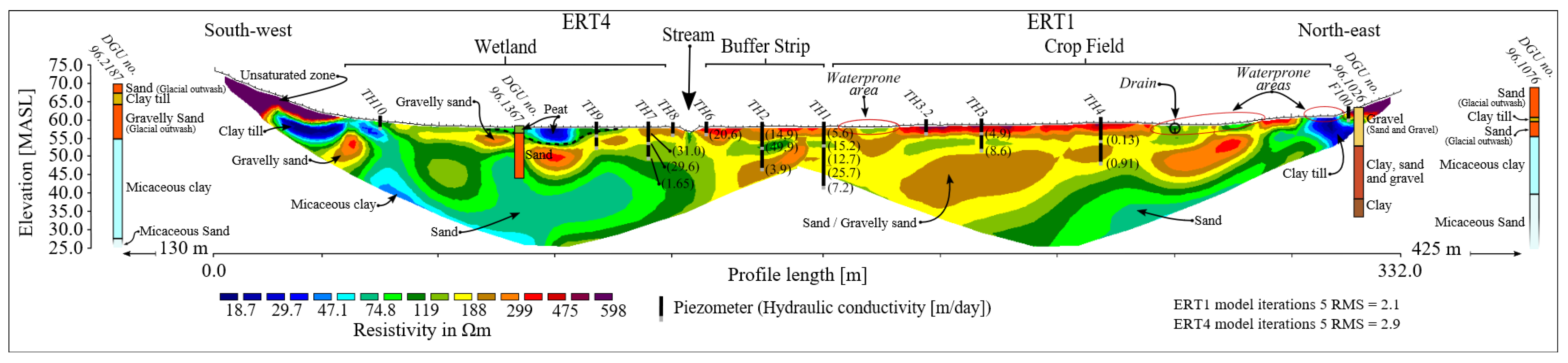 Water 11 01905 g002 Water 11 01905 g002