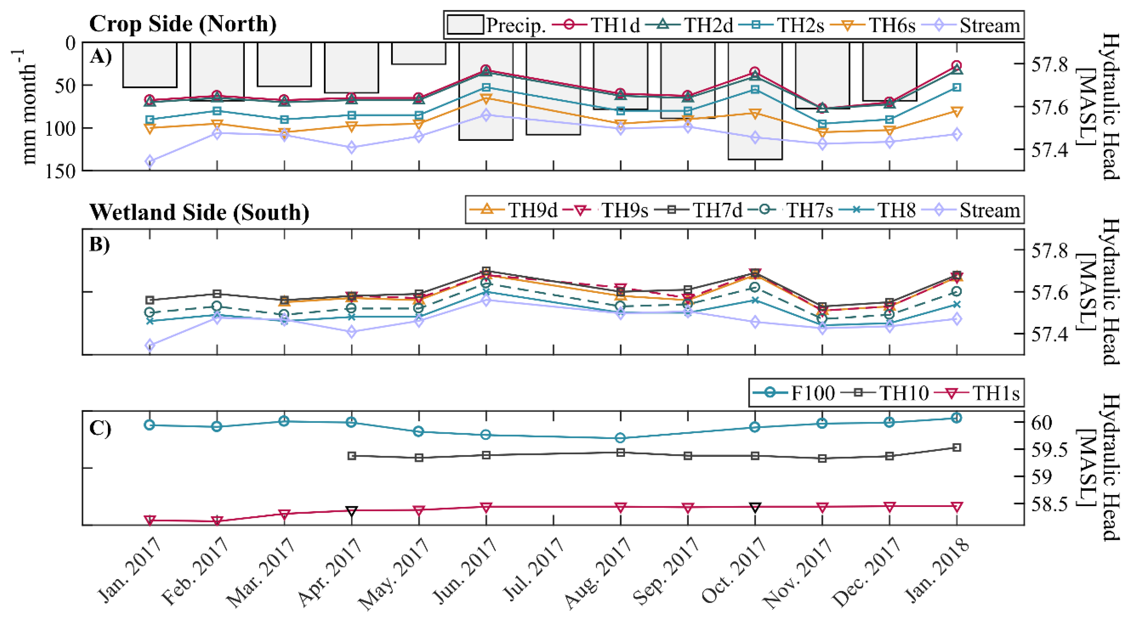 Water 11 01905 g004 Water 11 01905 g004