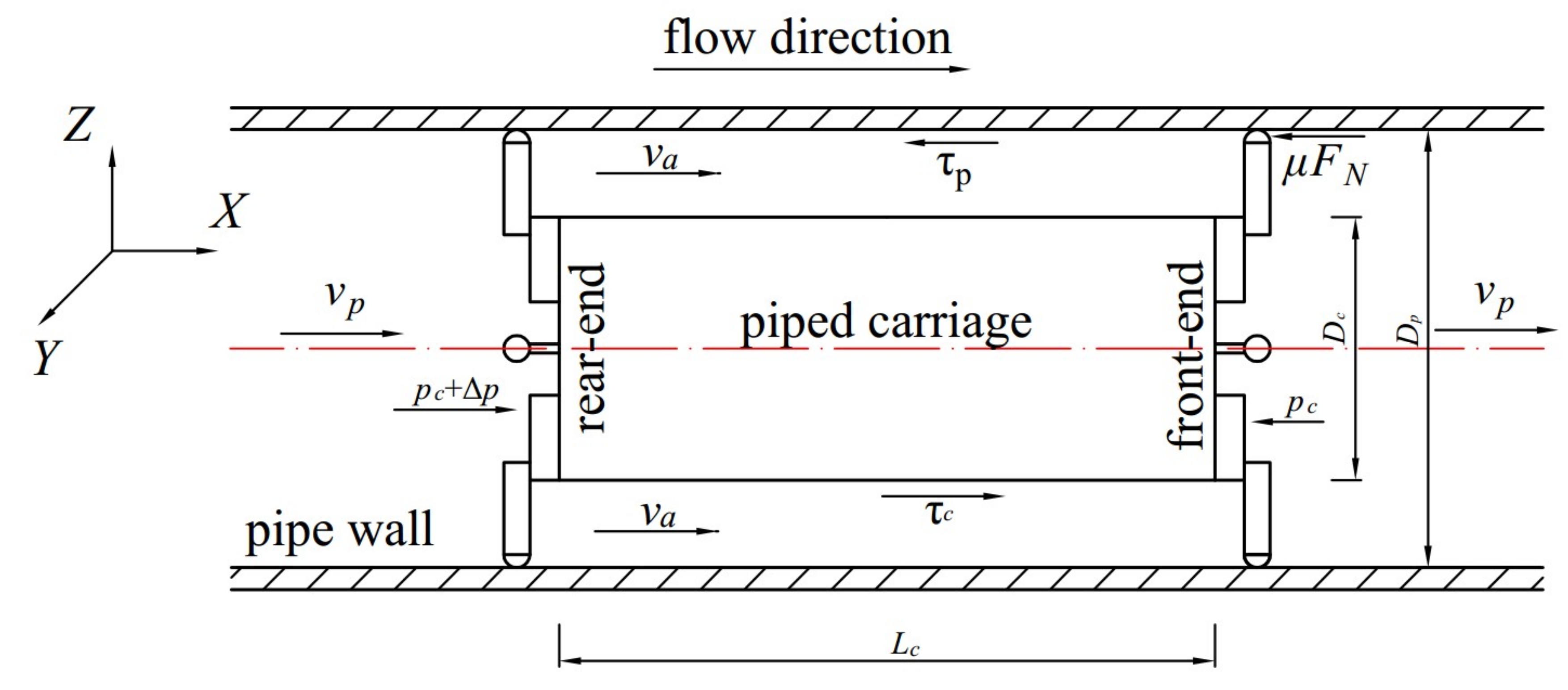 Water 11 01910 g002 Water 11 01910 g002