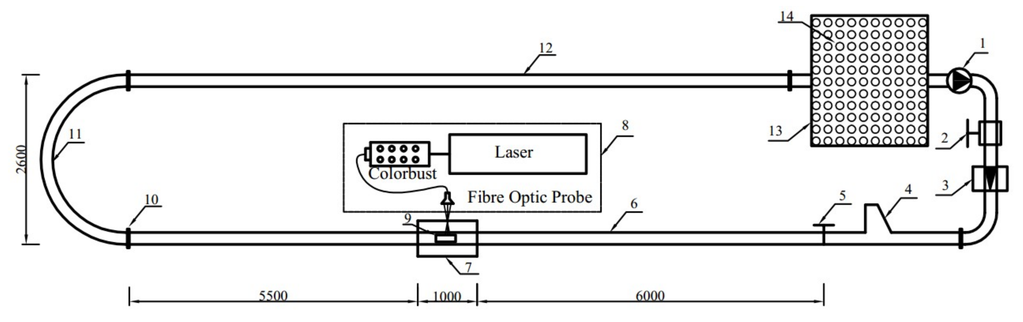 Water 11 01910 g004 Water 11 01910 g004