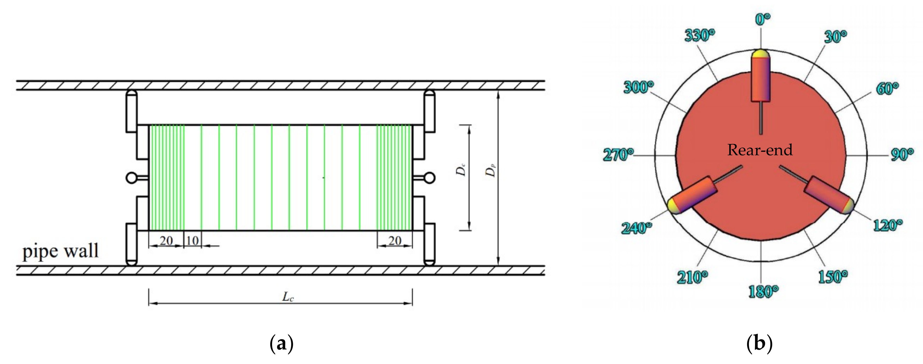 Water 11 01910 g006 Water 11 01910 g006
