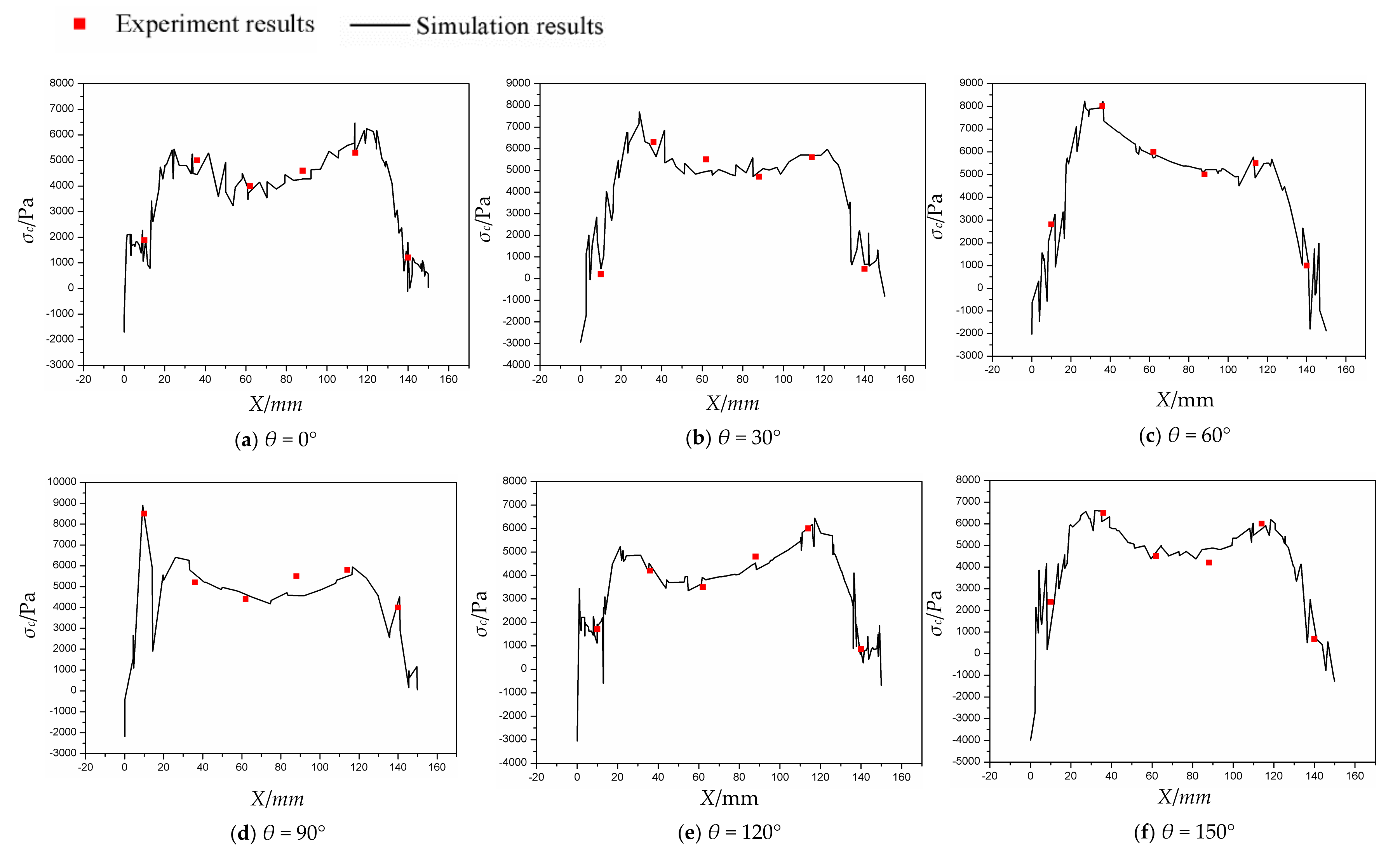 Water 11 01910 g008 Water 11 01910 g008