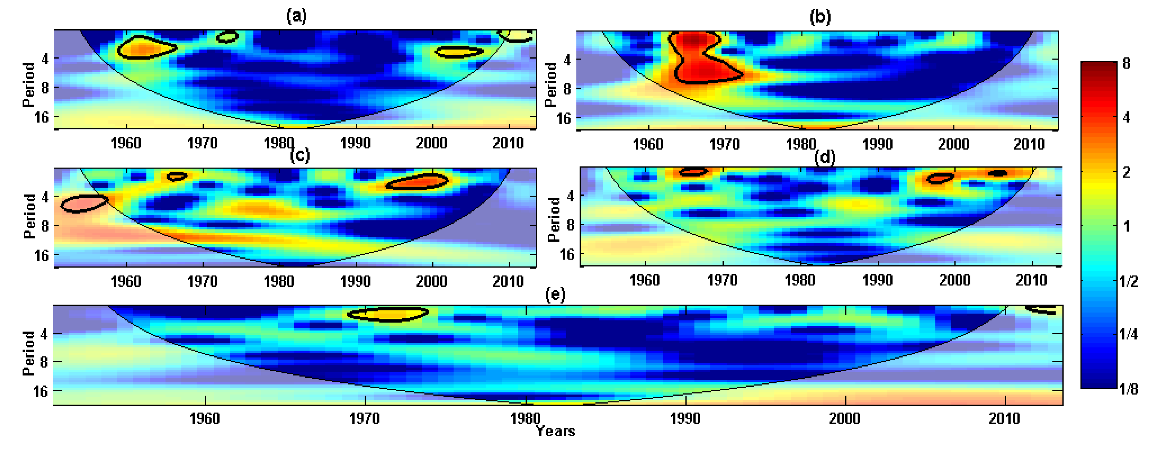 Water 11 01914 g008 550