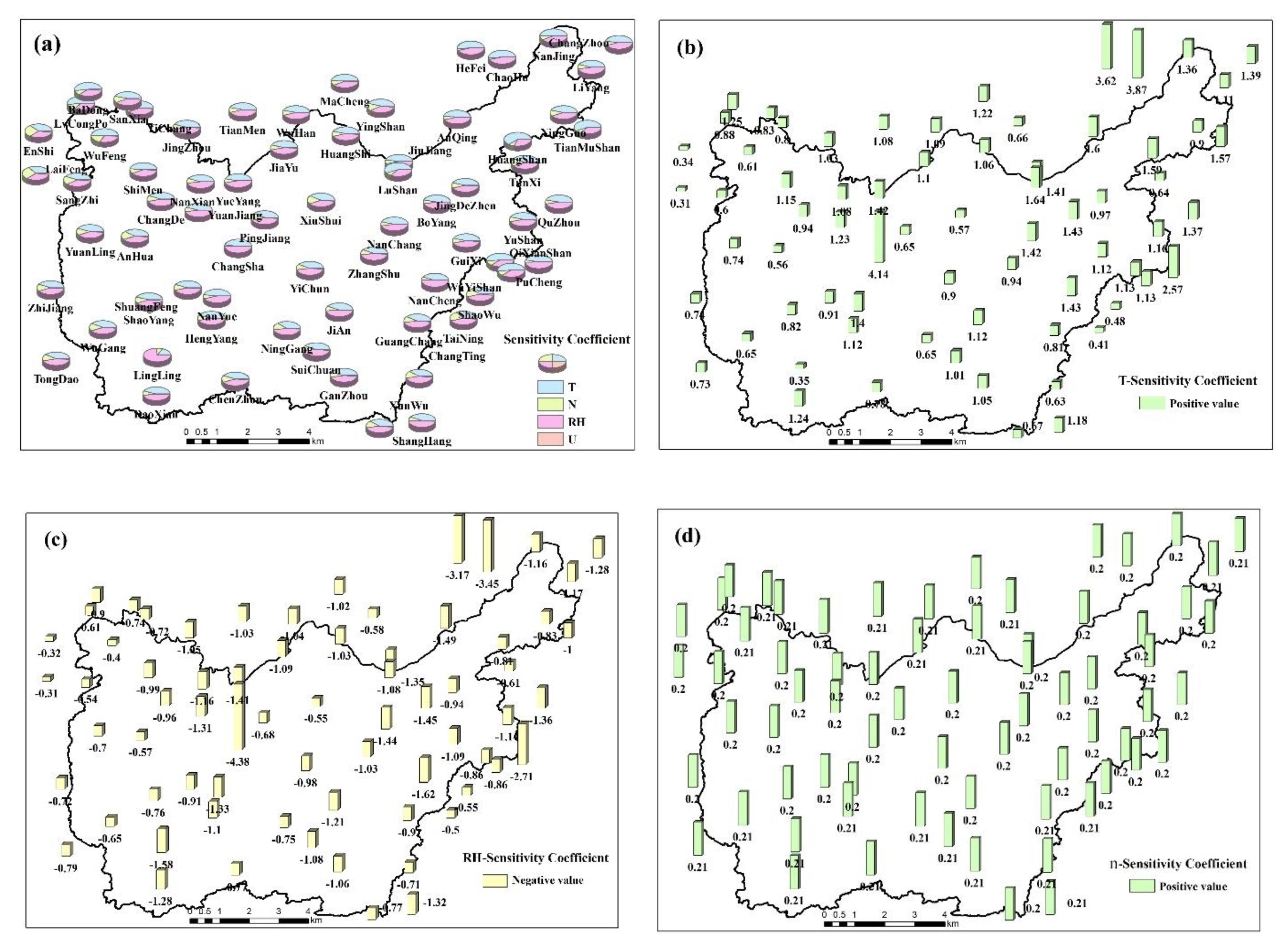 Water 11 01914 g009 550